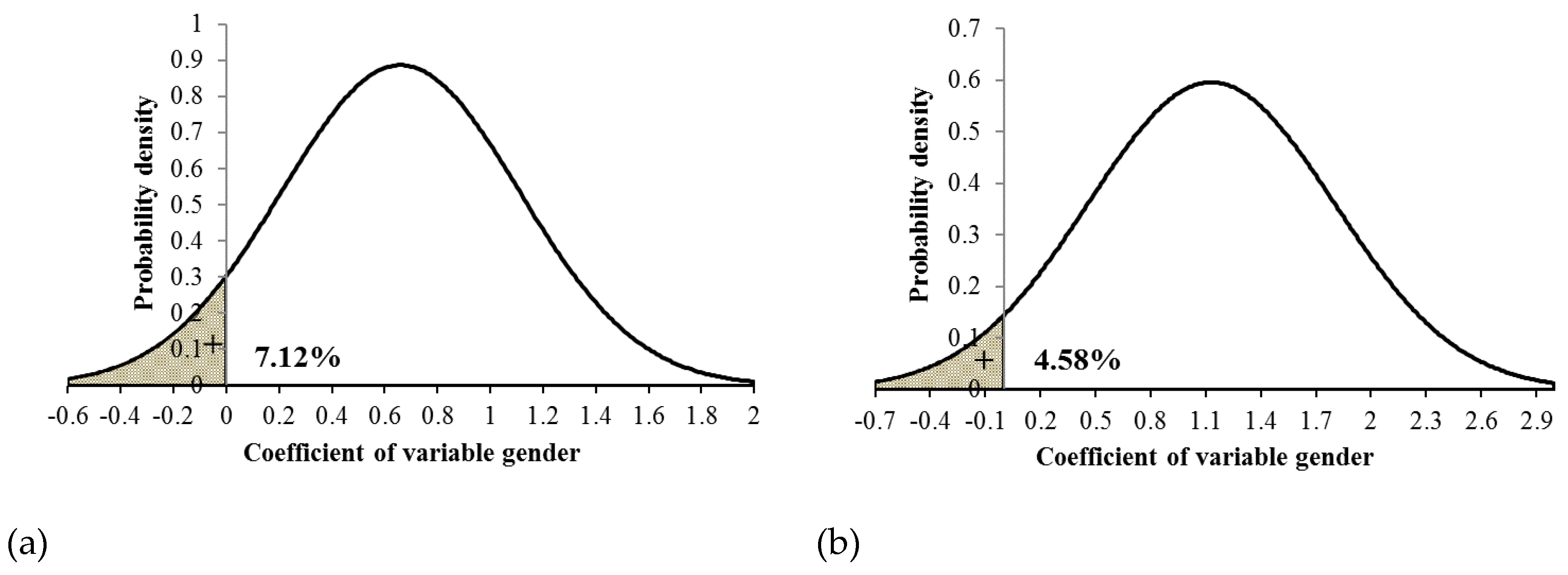 Sustainability 11 02071 g001