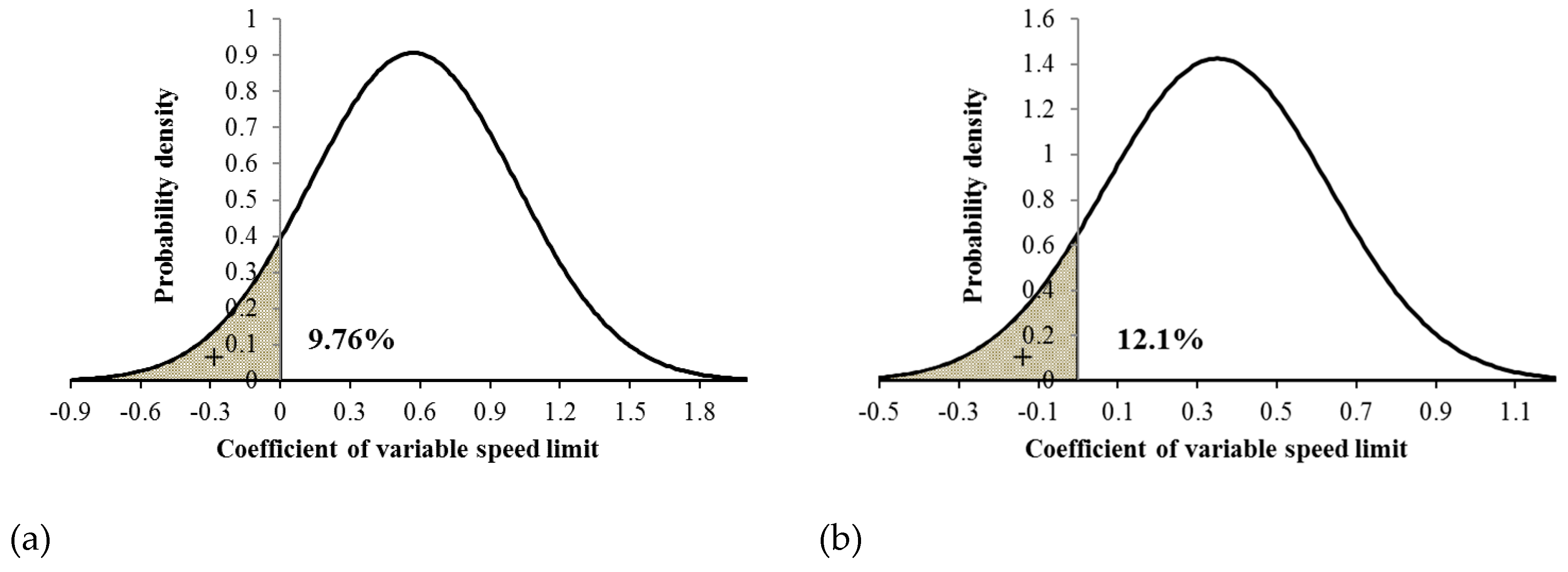 Sustainability 11 02071 g004