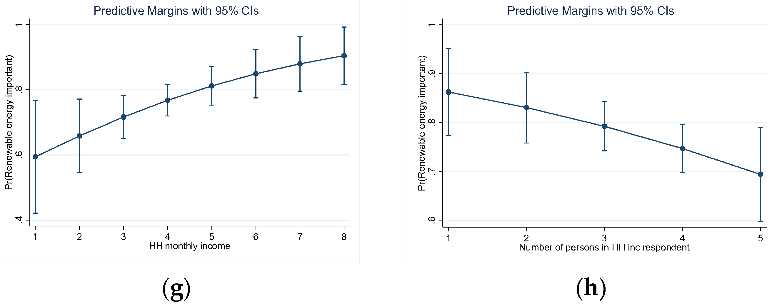 Sustainability 11 02075 g001b