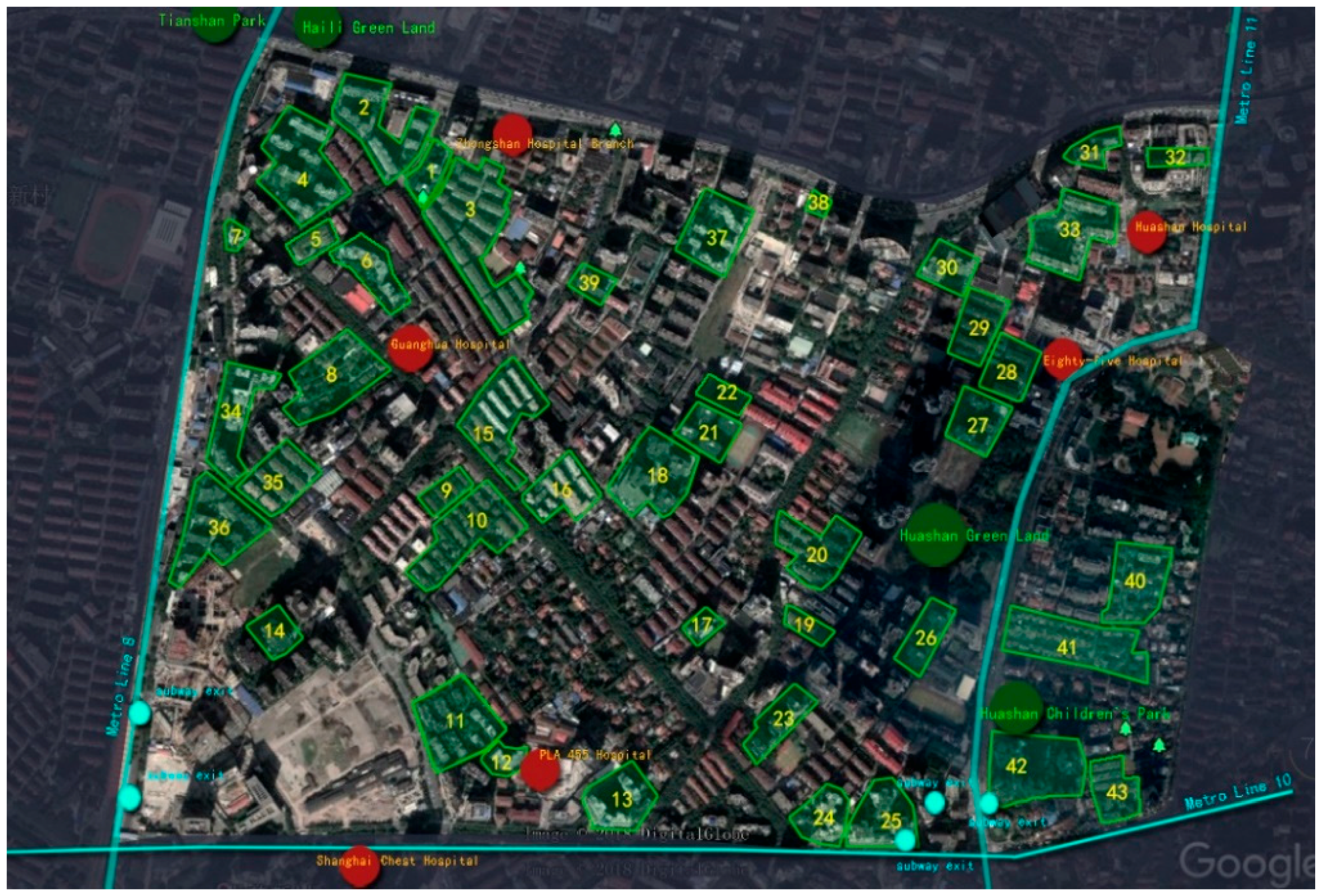 Sustainability 11 02077 g002