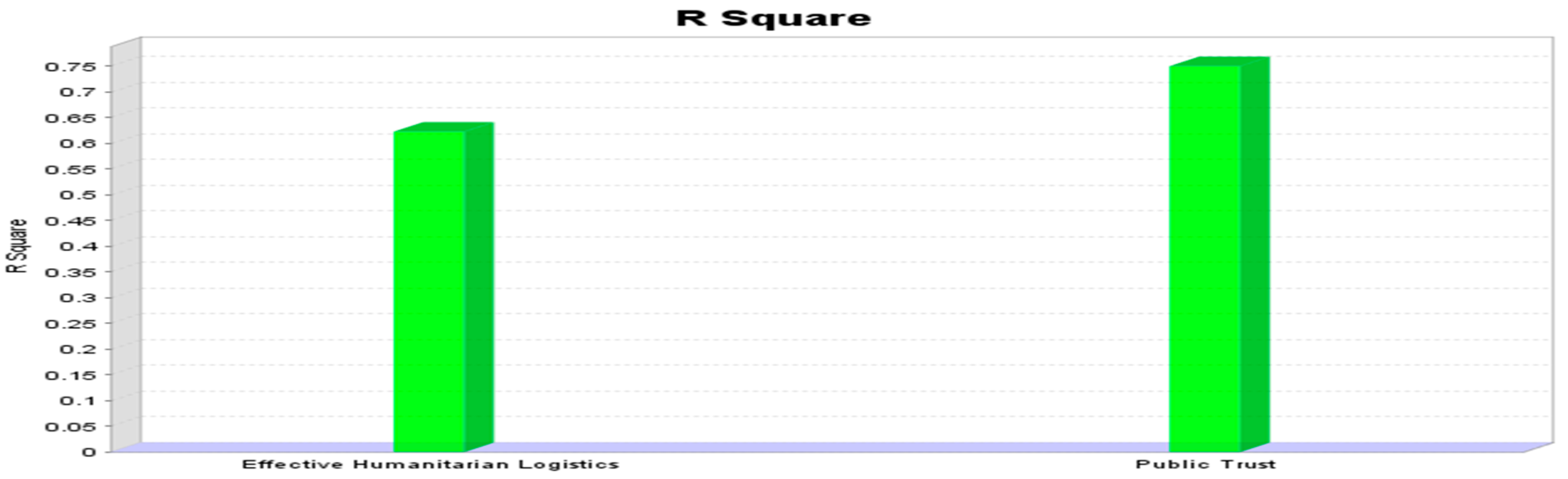 Sustainability 11 02078 g002 Sustainability 11 02078 g002