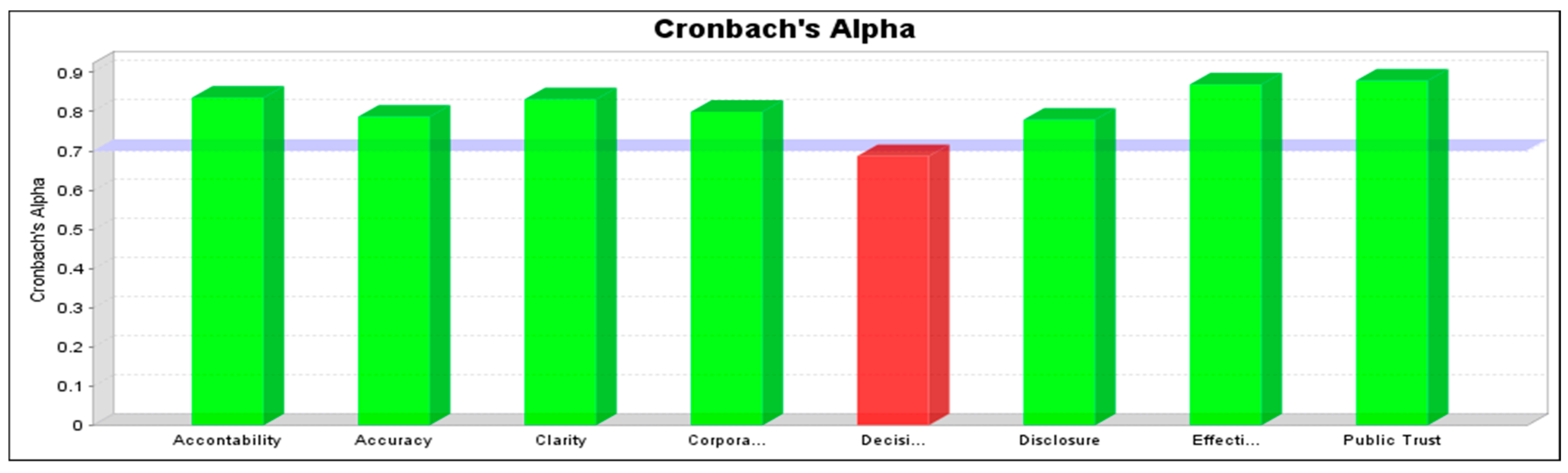 Sustainability 11 02078 g003 Sustainability 11 02078 g003