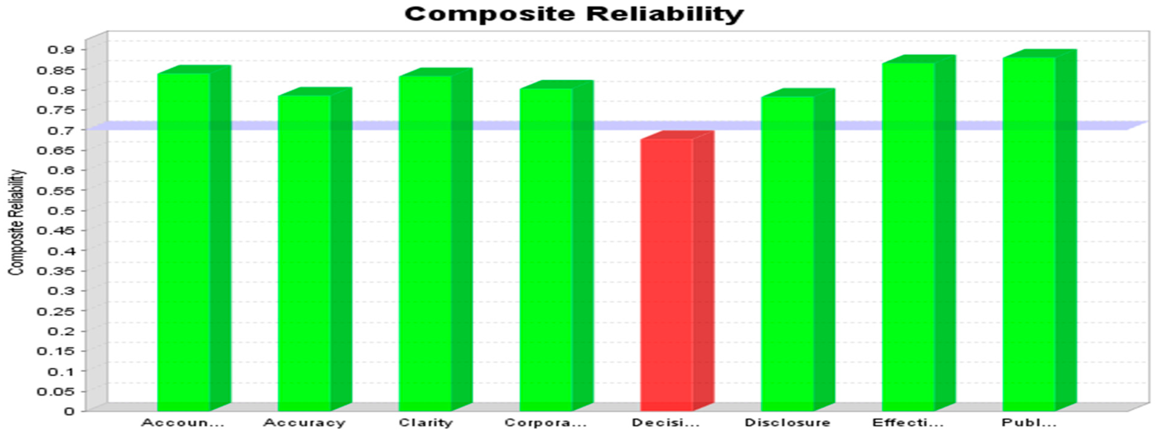 Sustainability 11 02078 g004 Sustainability 11 02078 g004