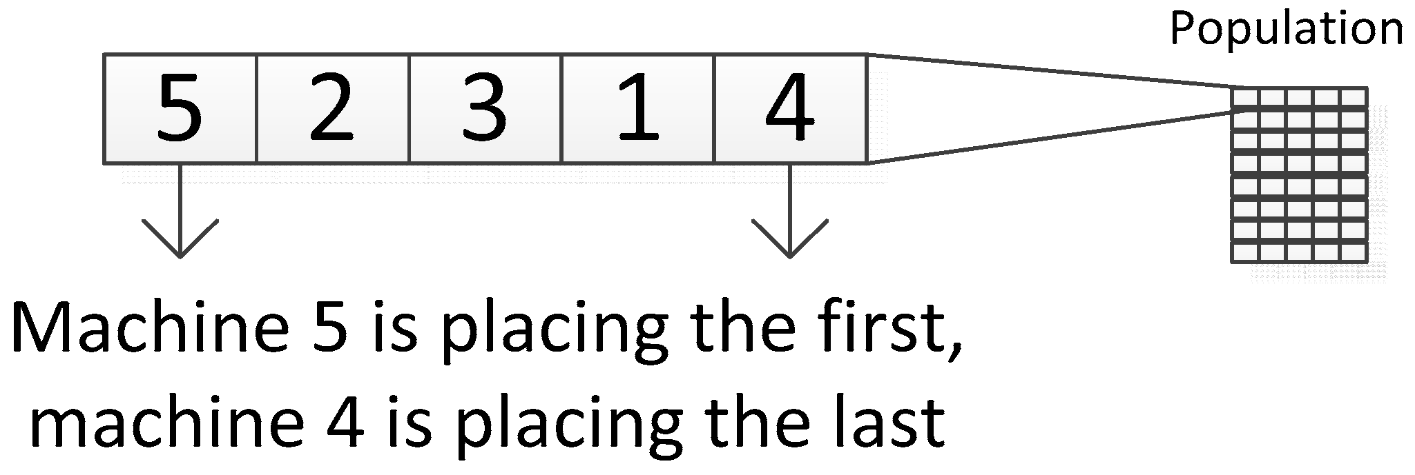 Sustainability 11 02083 g006