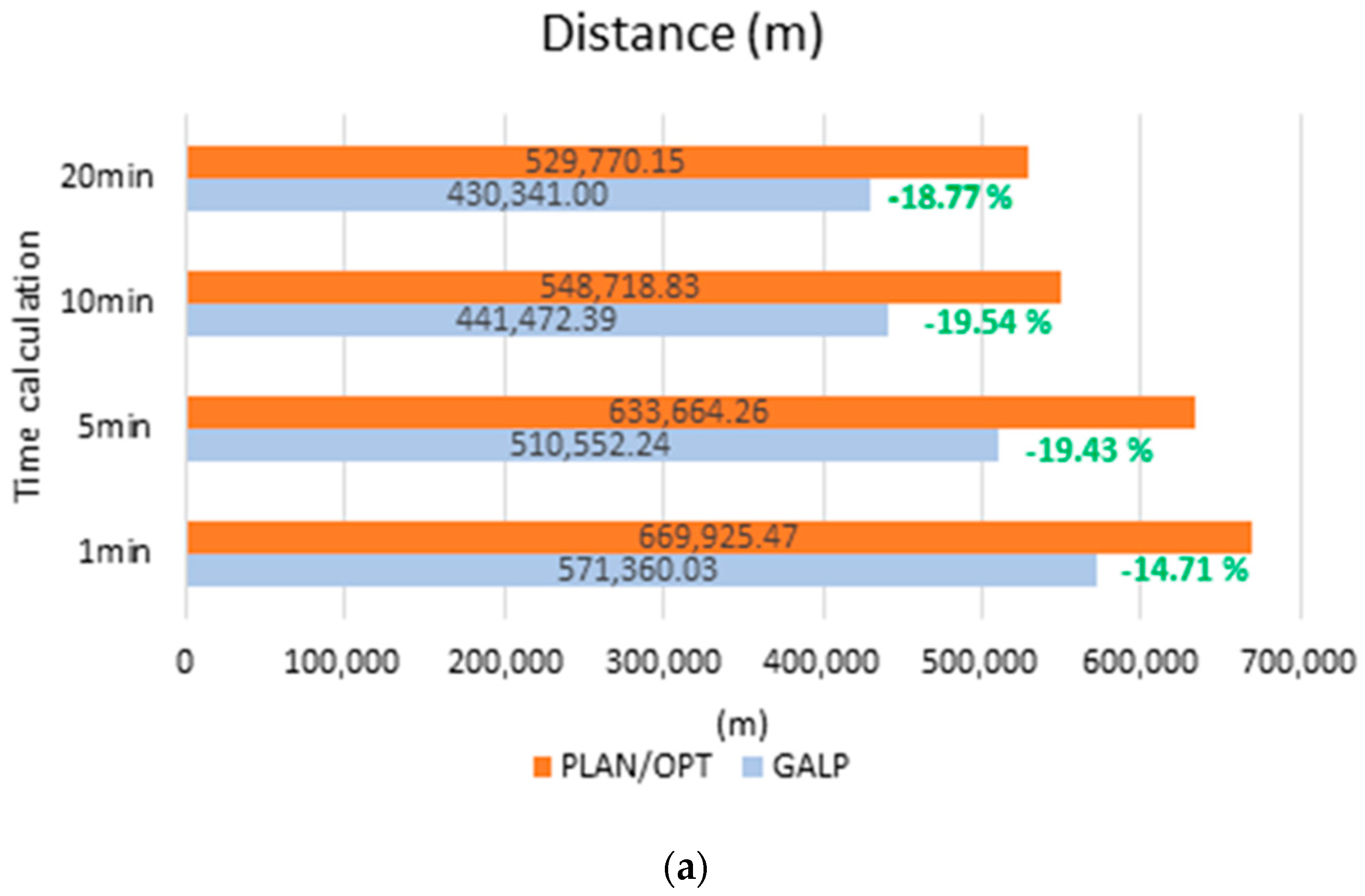 Sustainability 11 02083 g011a