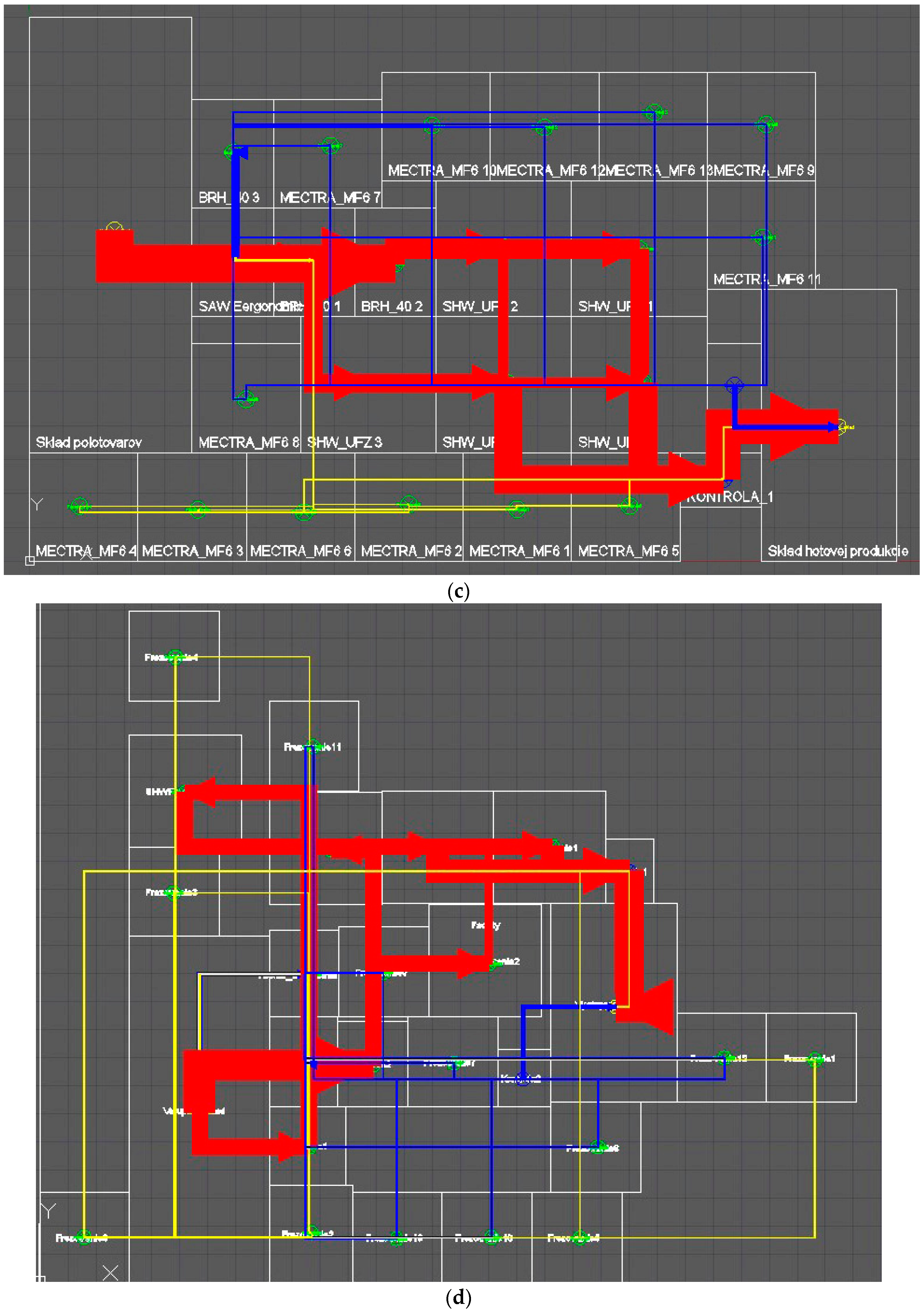 Sustainability 11 02083 g012b