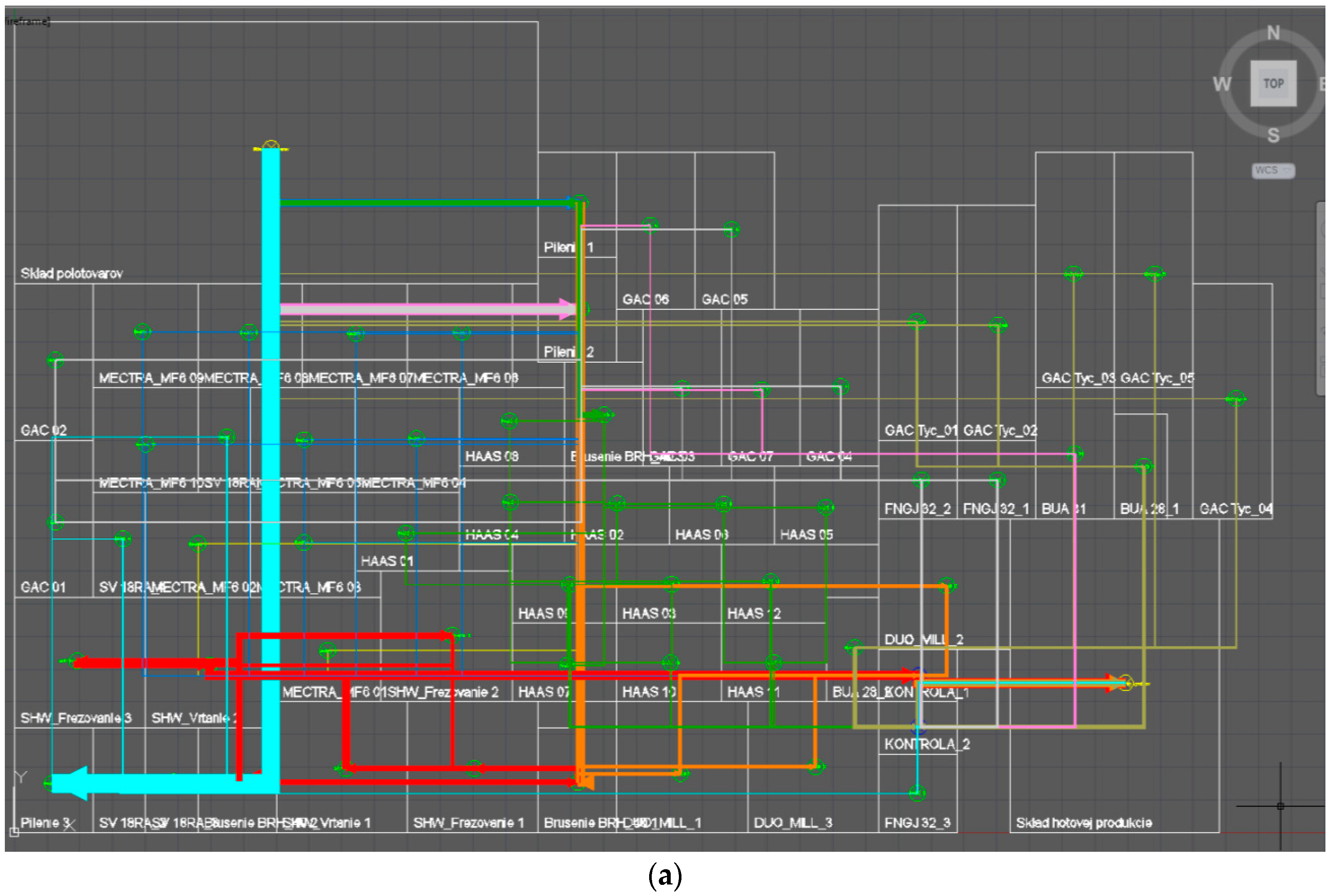 Sustainability 11 02083 g013a