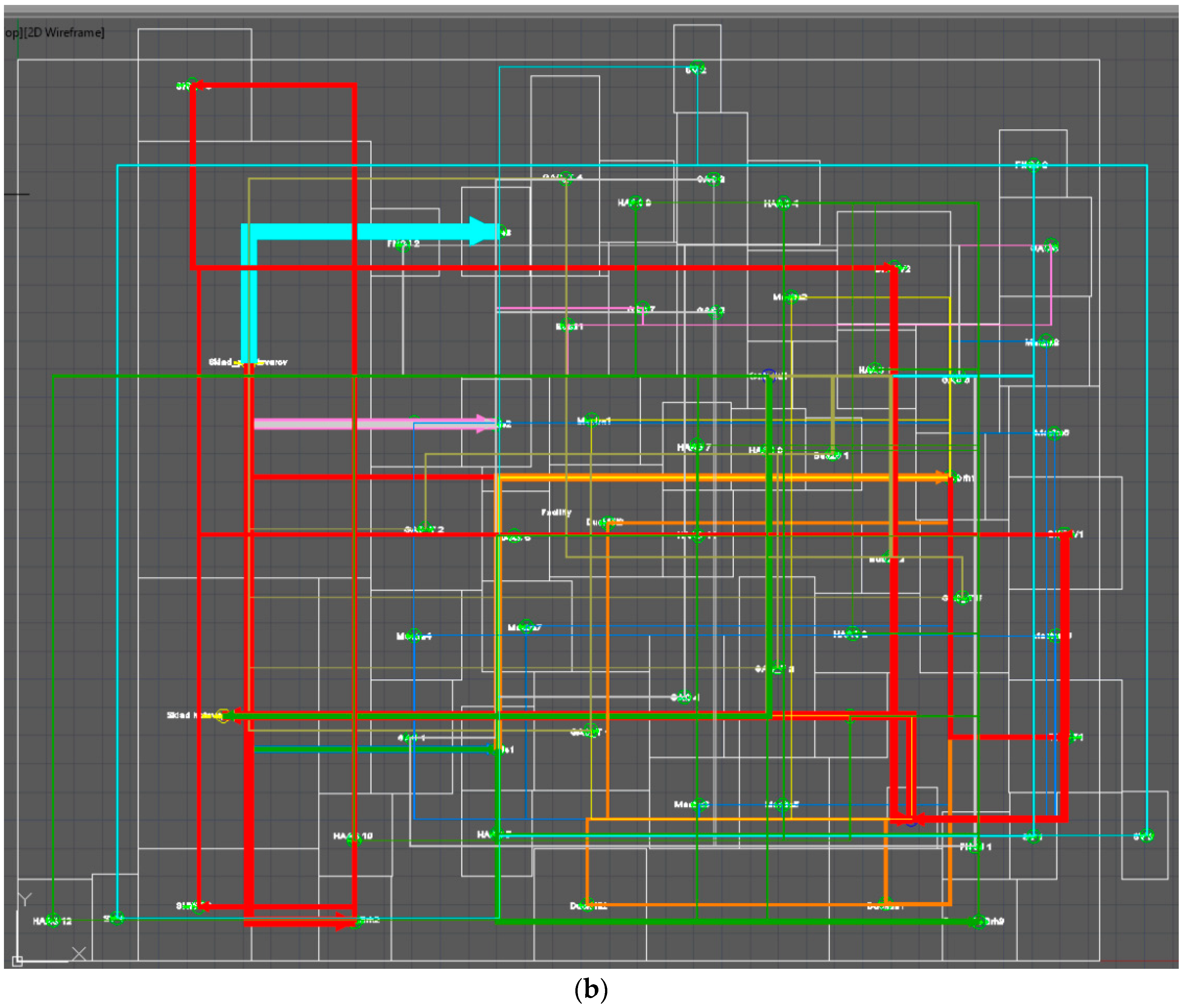 Sustainability 11 02083 g013b