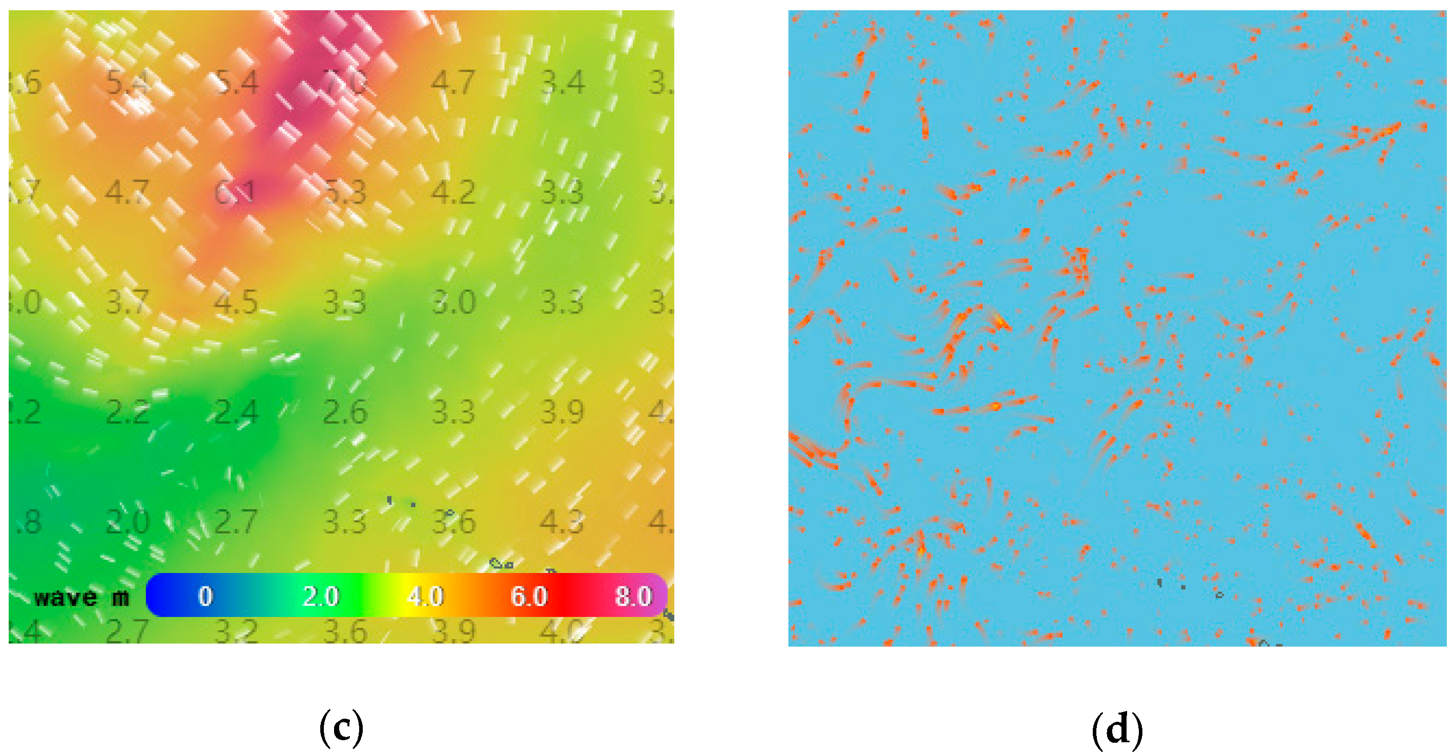 Sustainability 11 02084 g003b