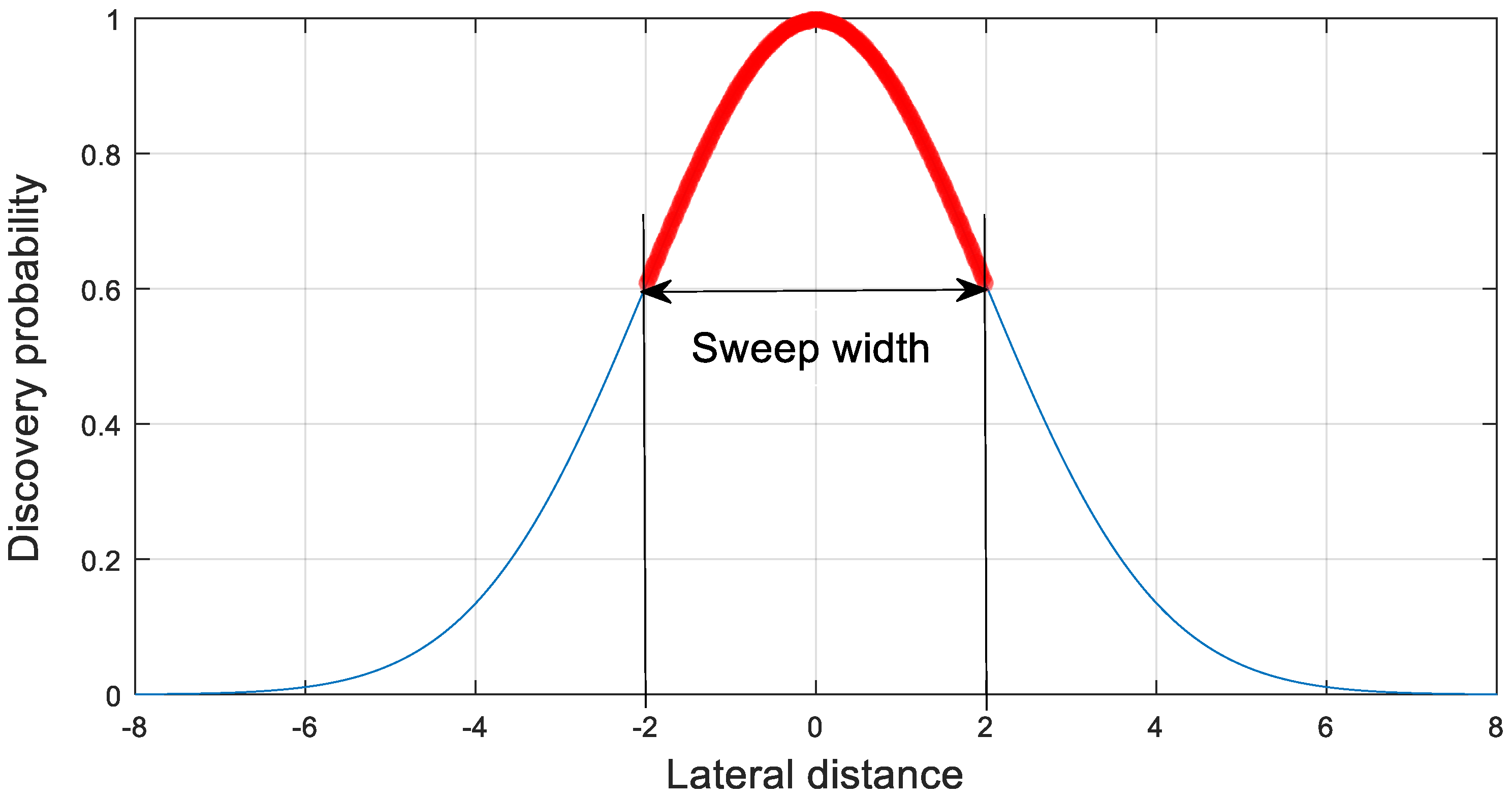 Sustainability 11 02084 g006