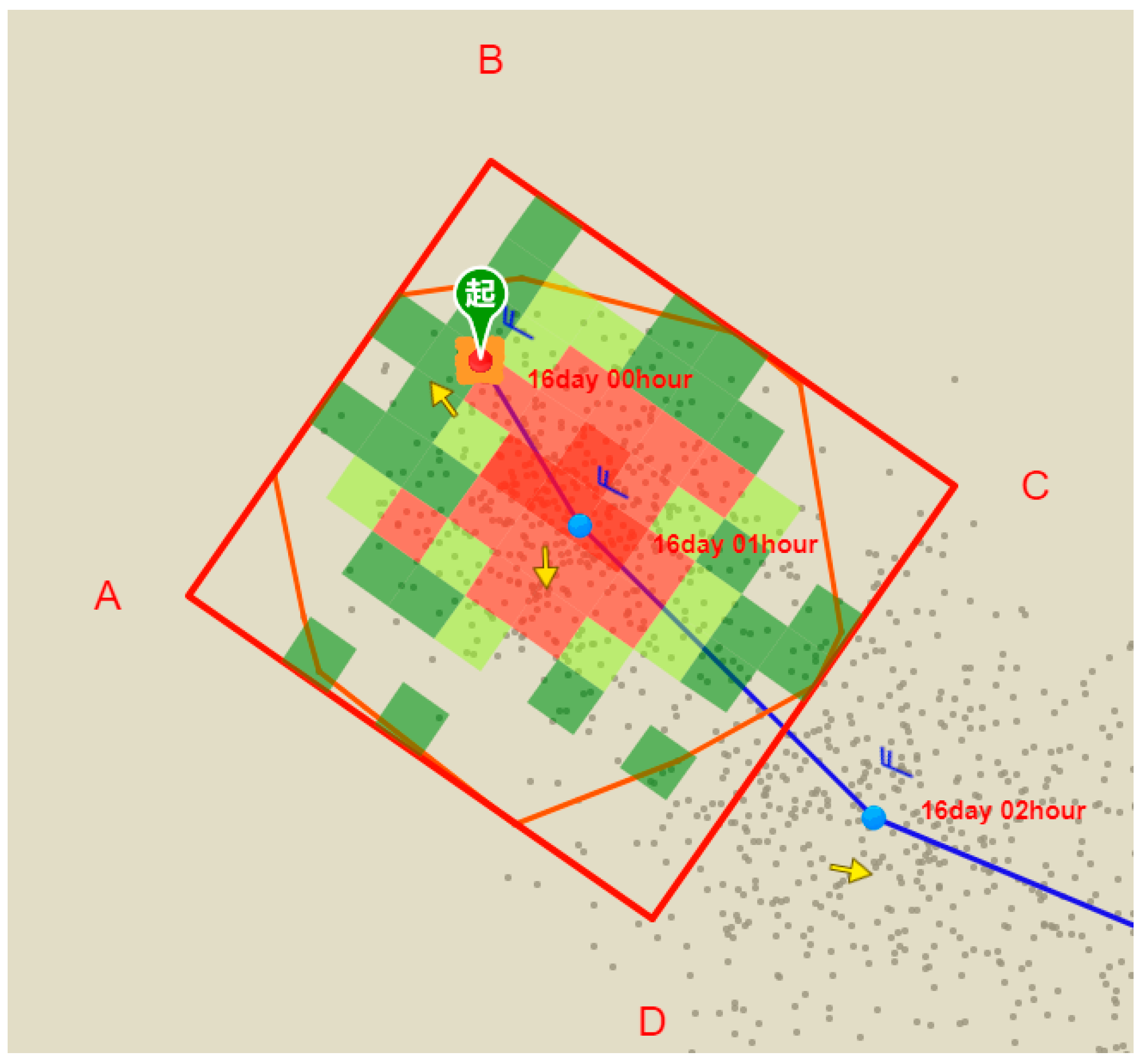 Sustainability 11 02084 g010
