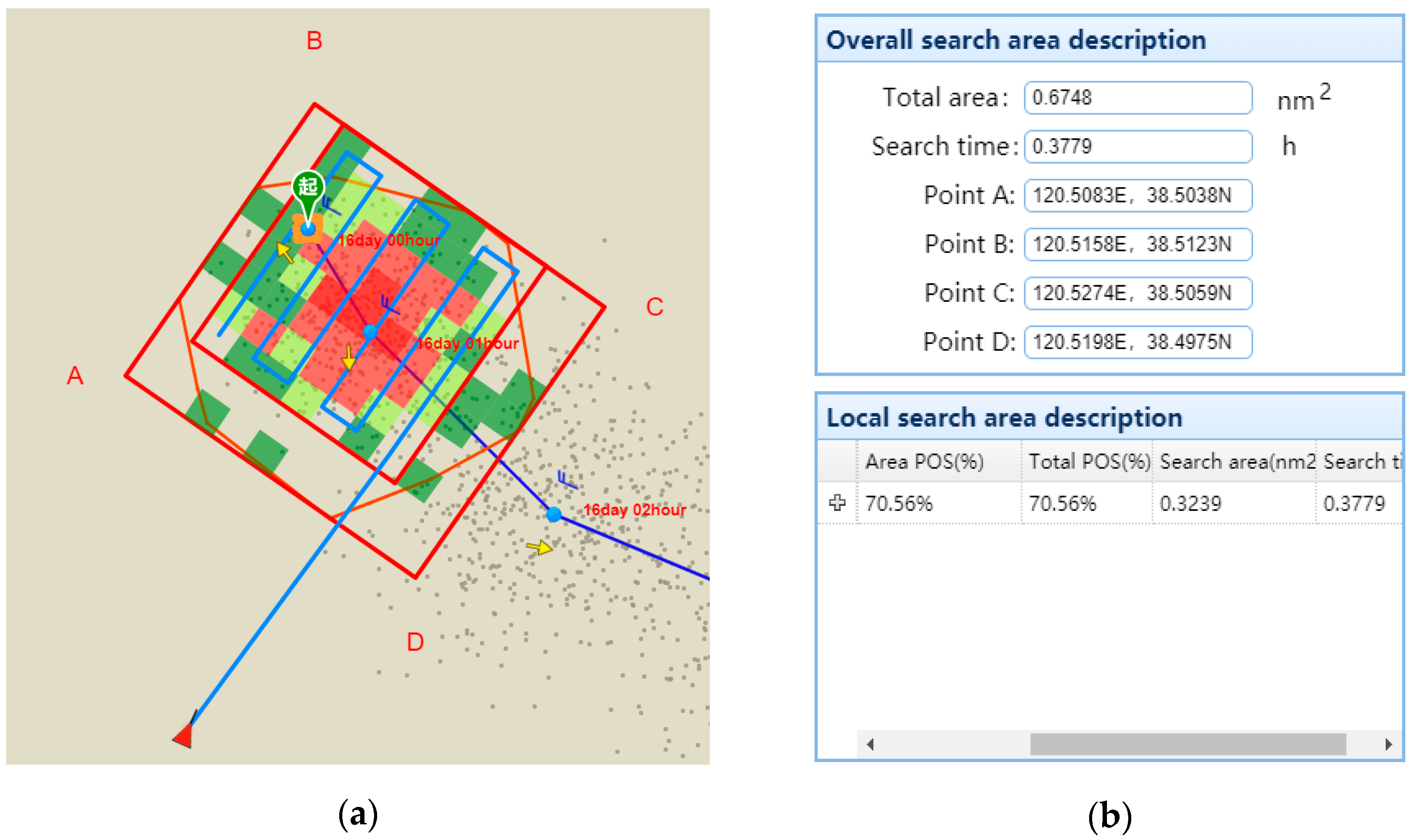 Sustainability 11 02084 g011