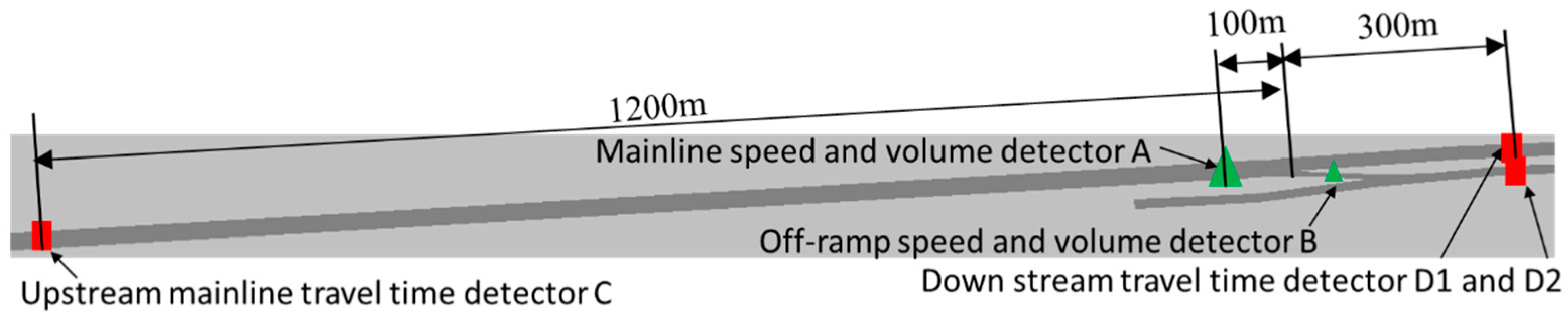 Sustainability 11 02087 g004