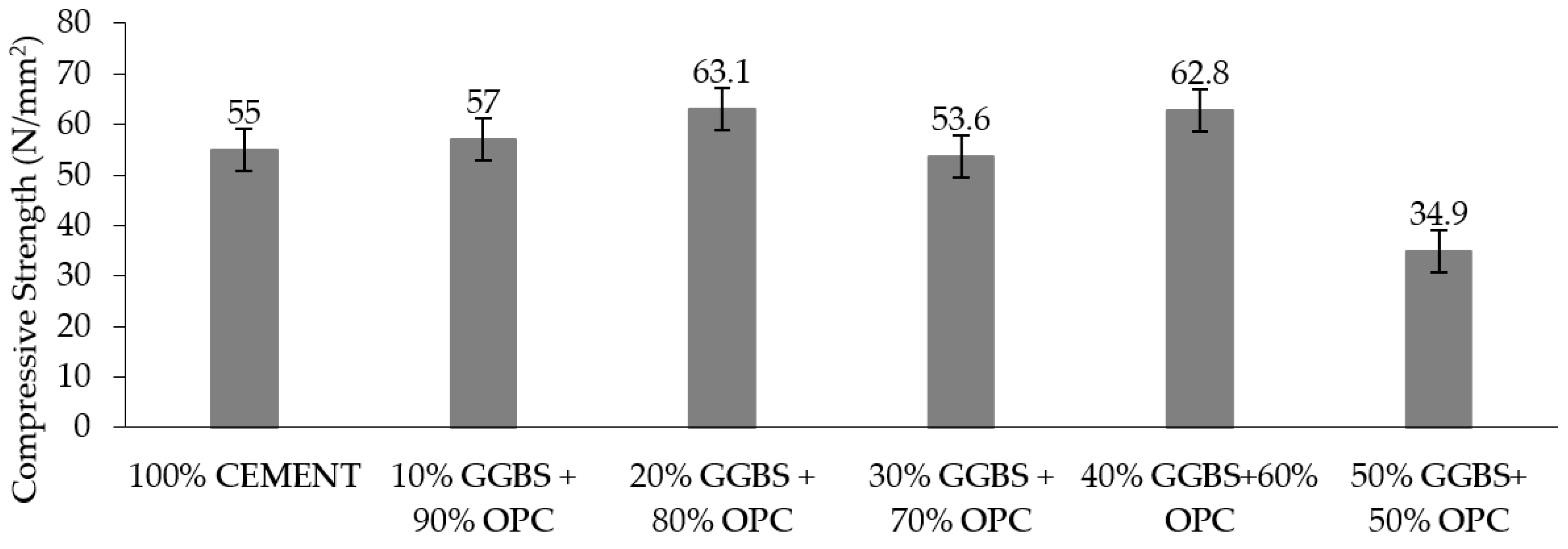Sustainability 11 02094 g004