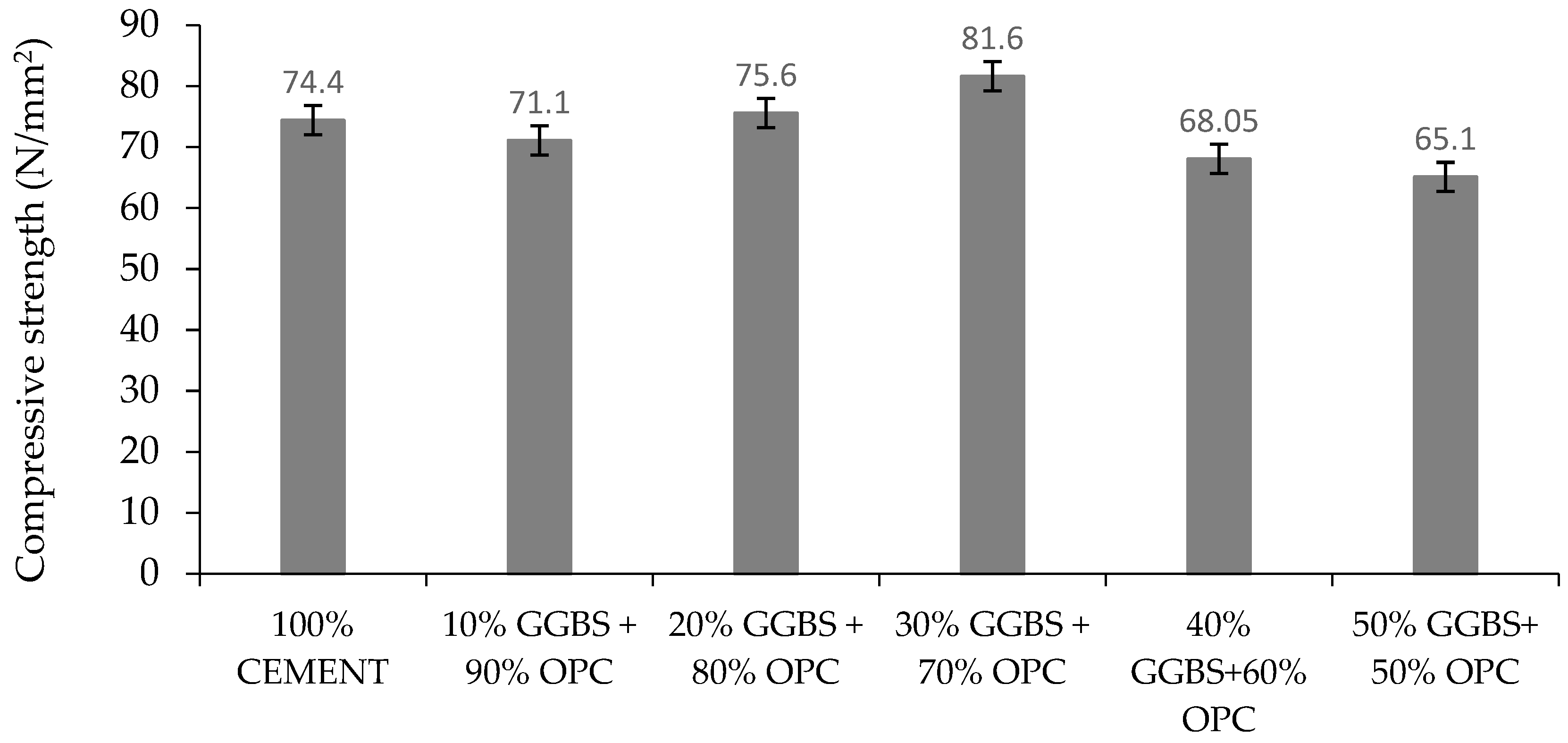 Sustainability 11 02094 g006