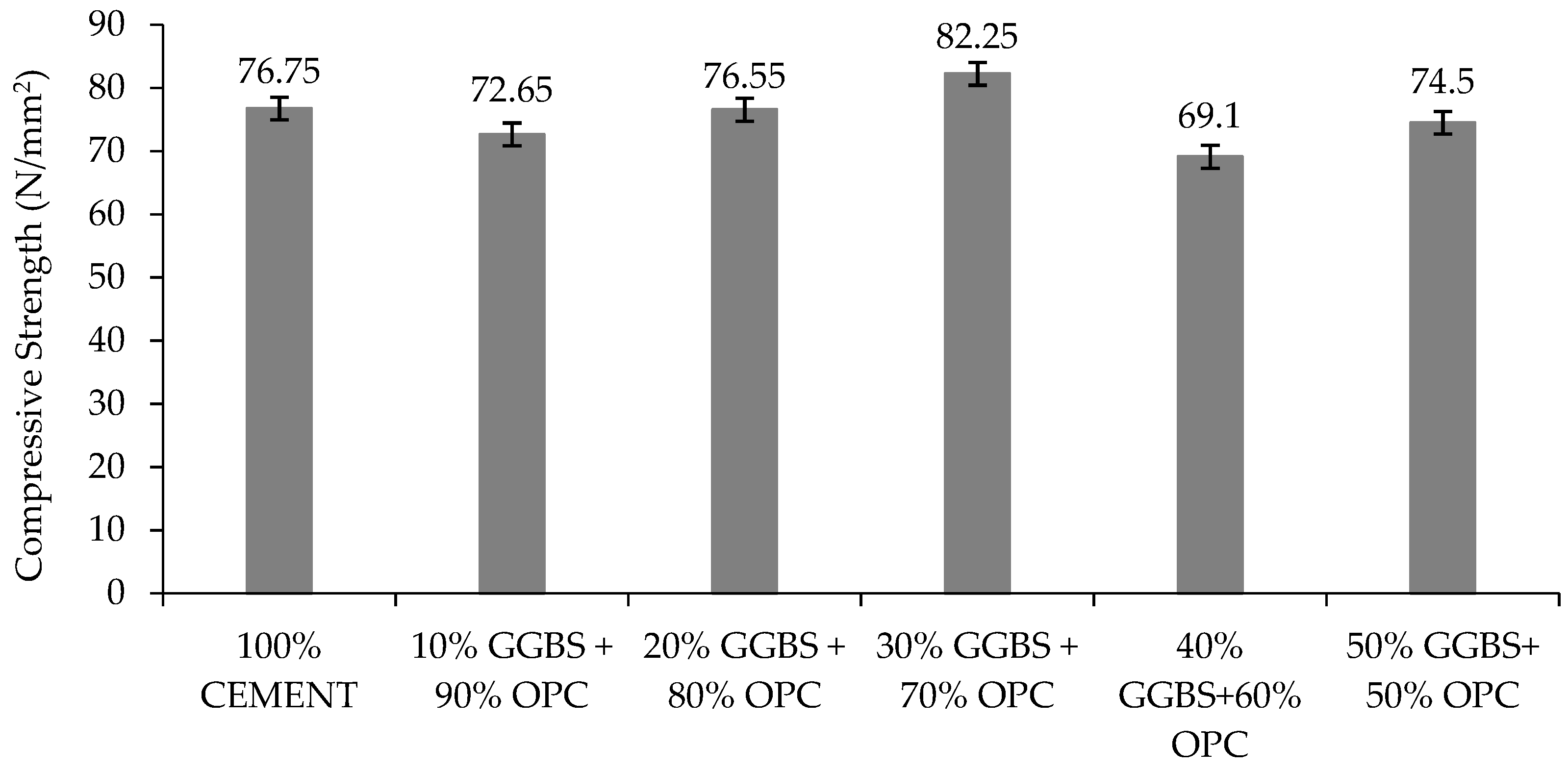 Sustainability 11 02094 g008
