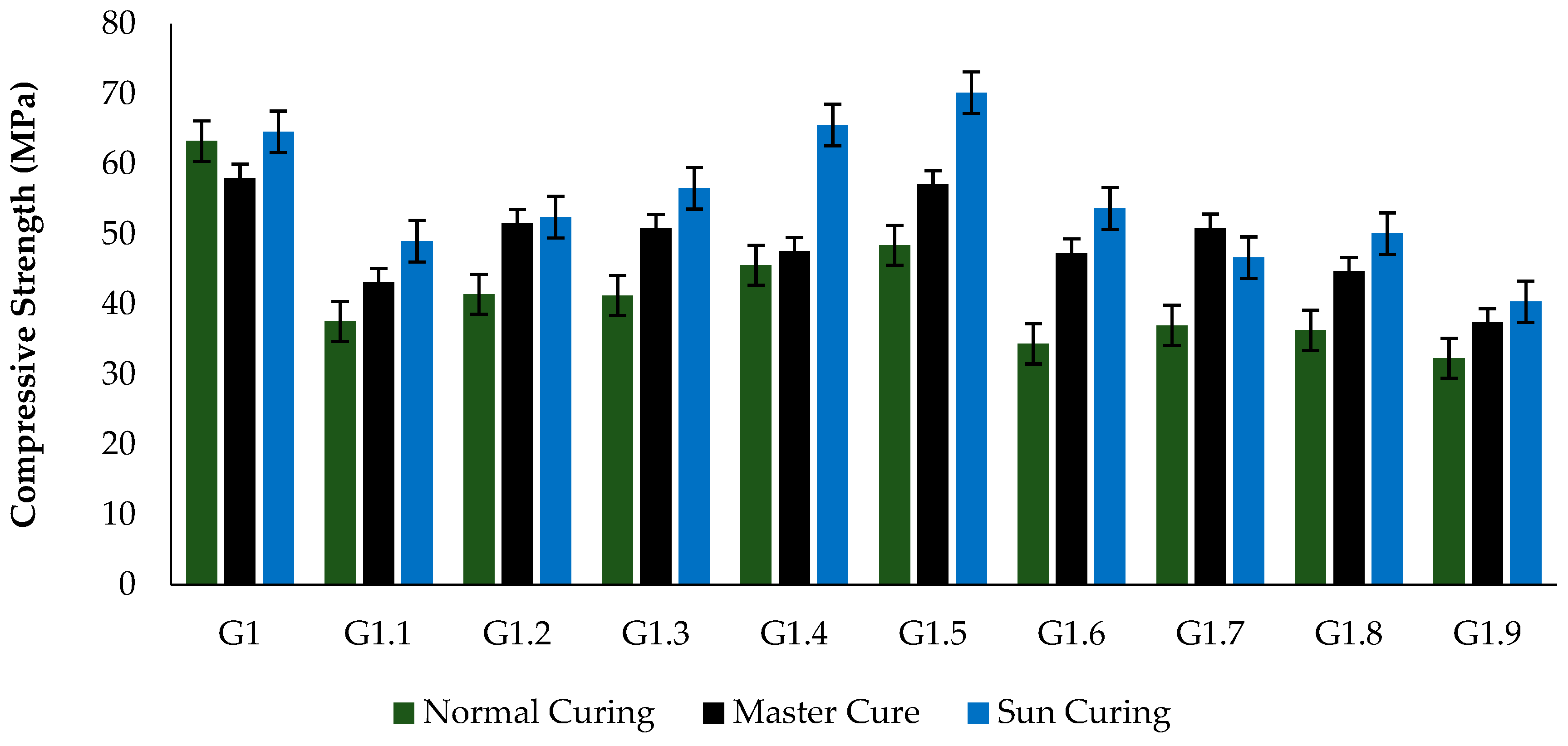 Sustainability 11 02094 g010