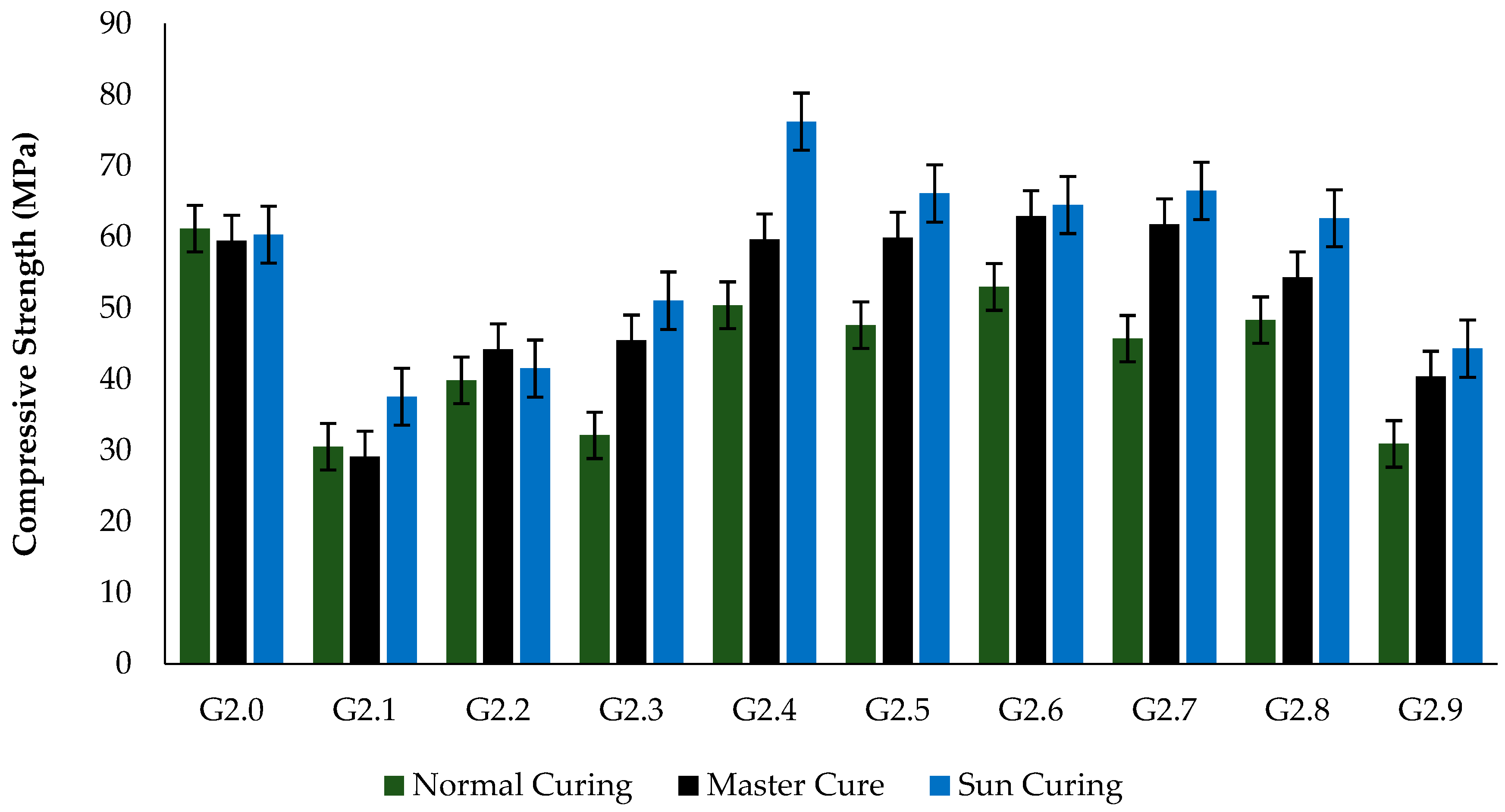 Sustainability 11 02094 g011
