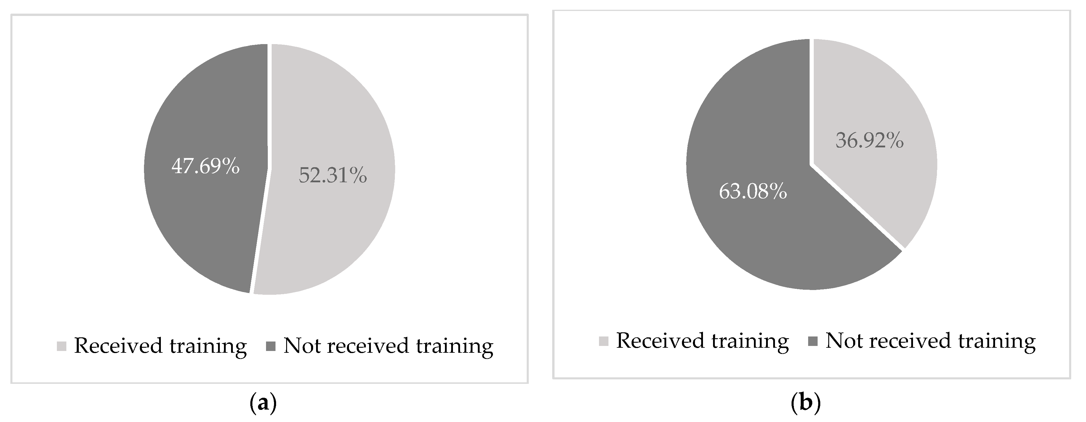 Sustainability 11 02103 g008