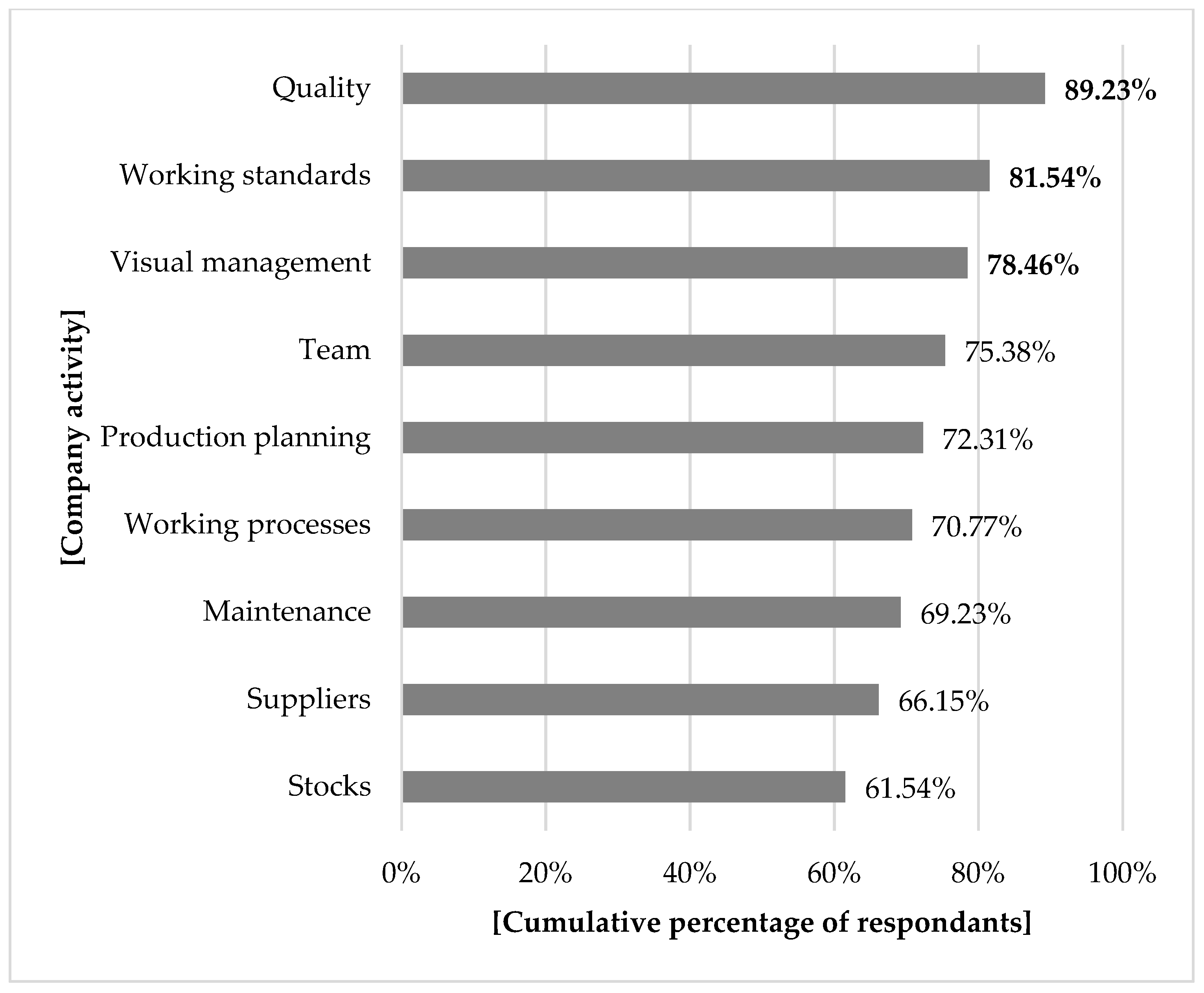 Sustainability 11 02103 g012