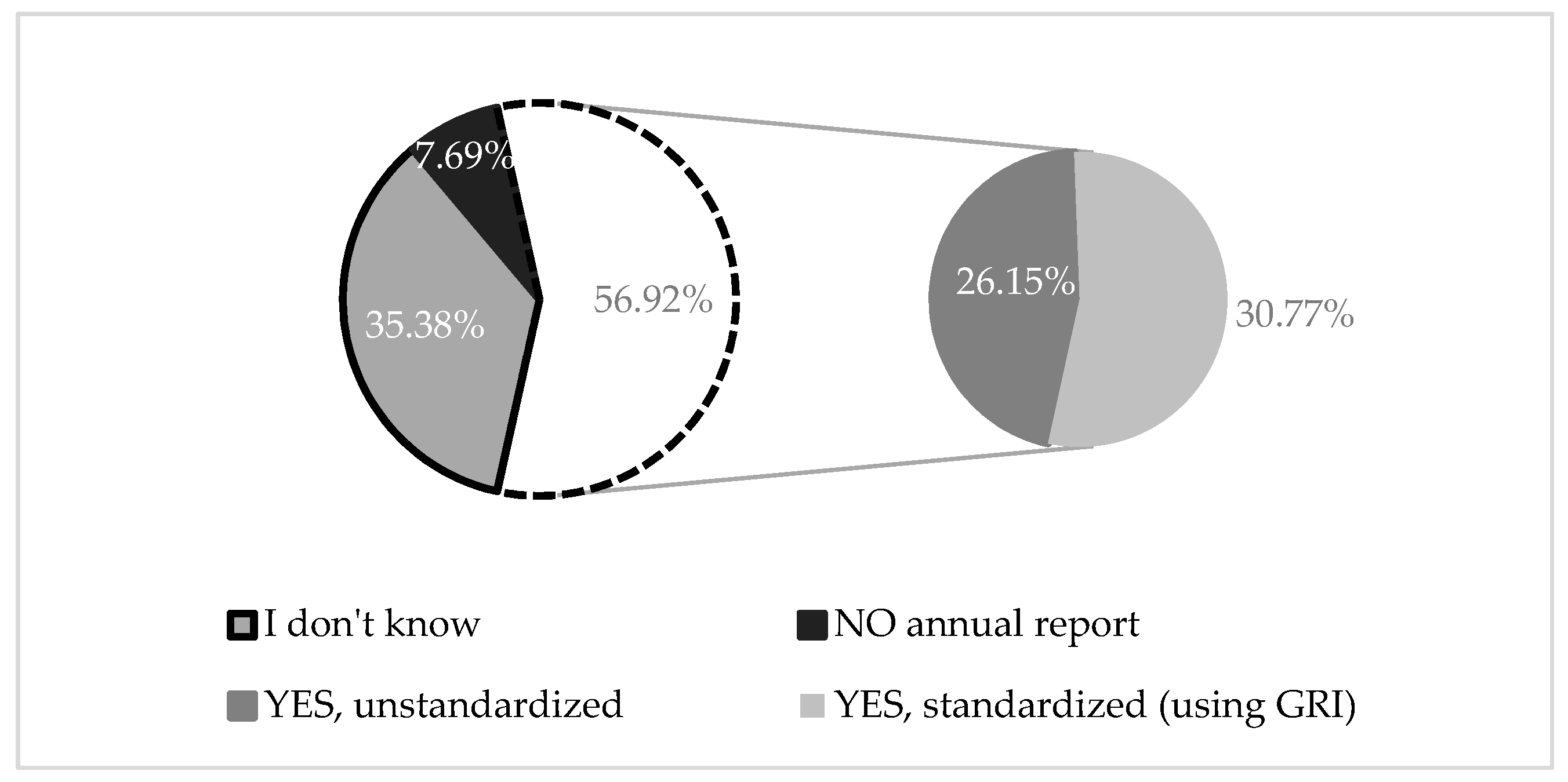 Sustainability 11 02103 g015