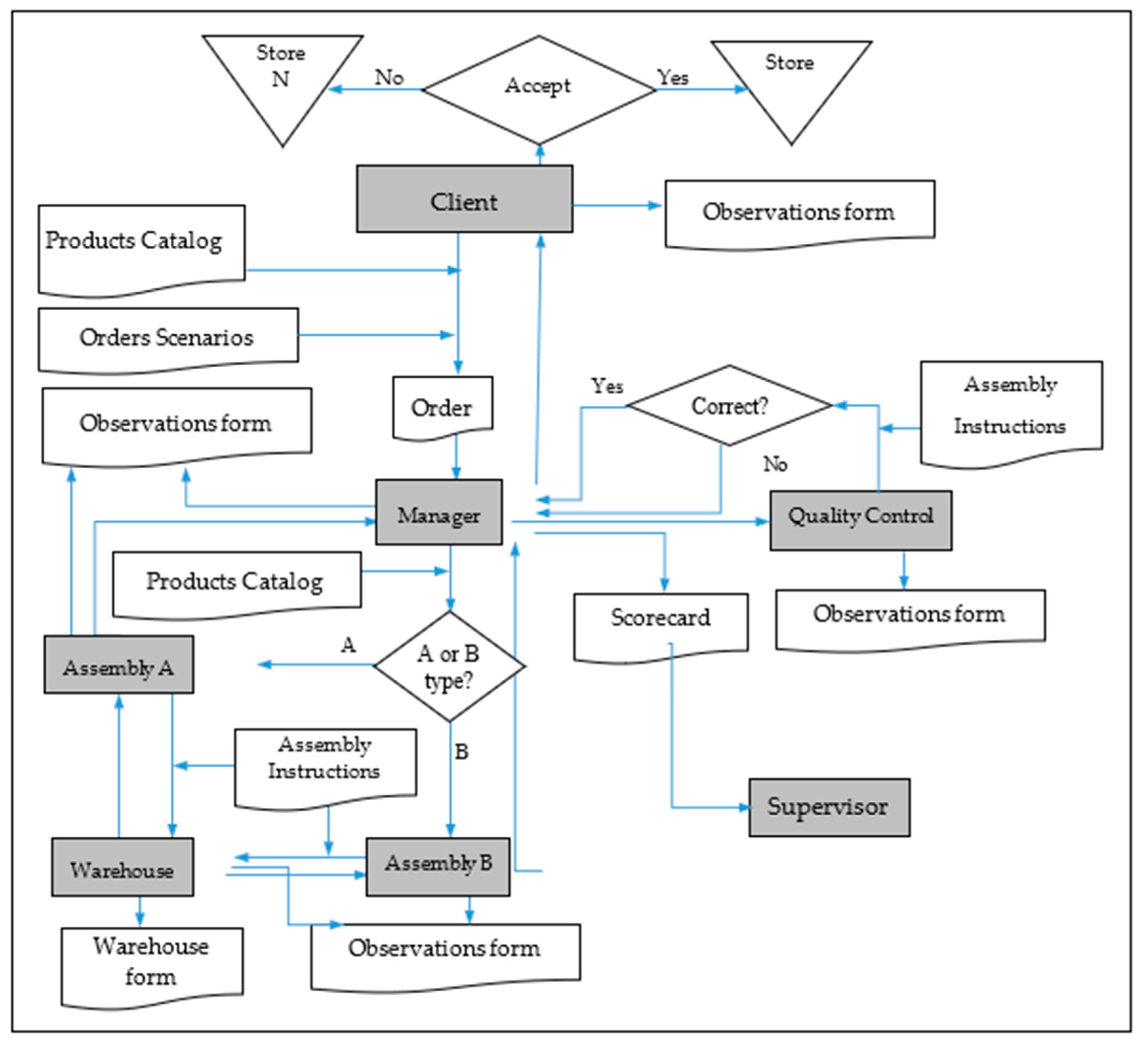 Sustainability 11 02103 g016