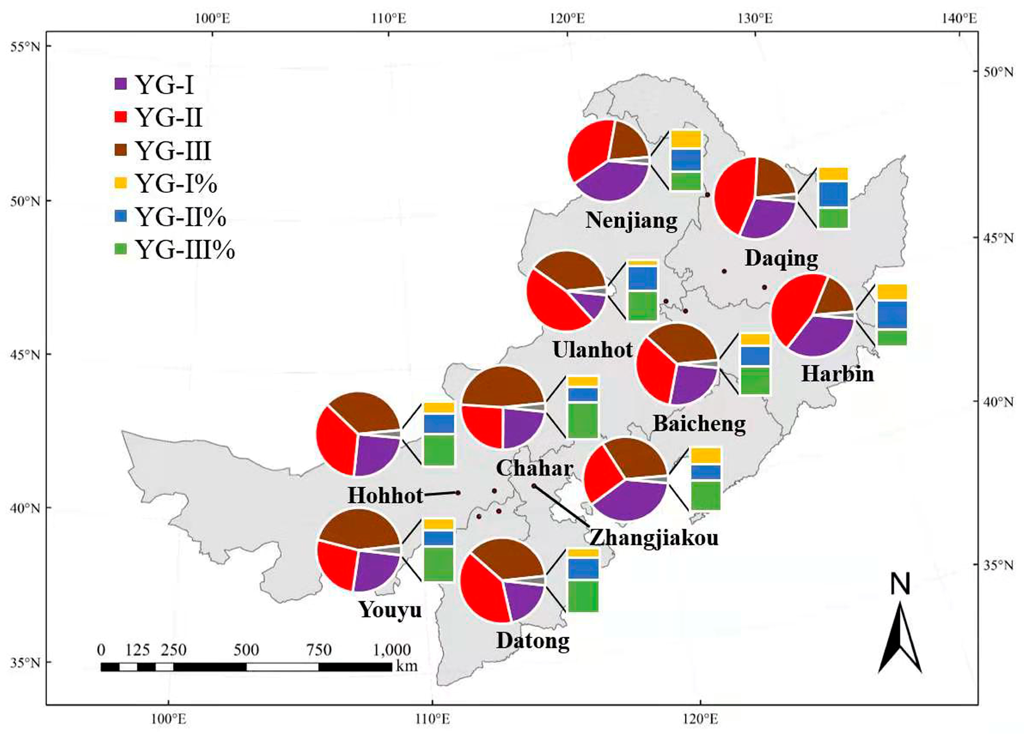 Sustainability 11 02104 g005 Sustainability 11 02104 g005