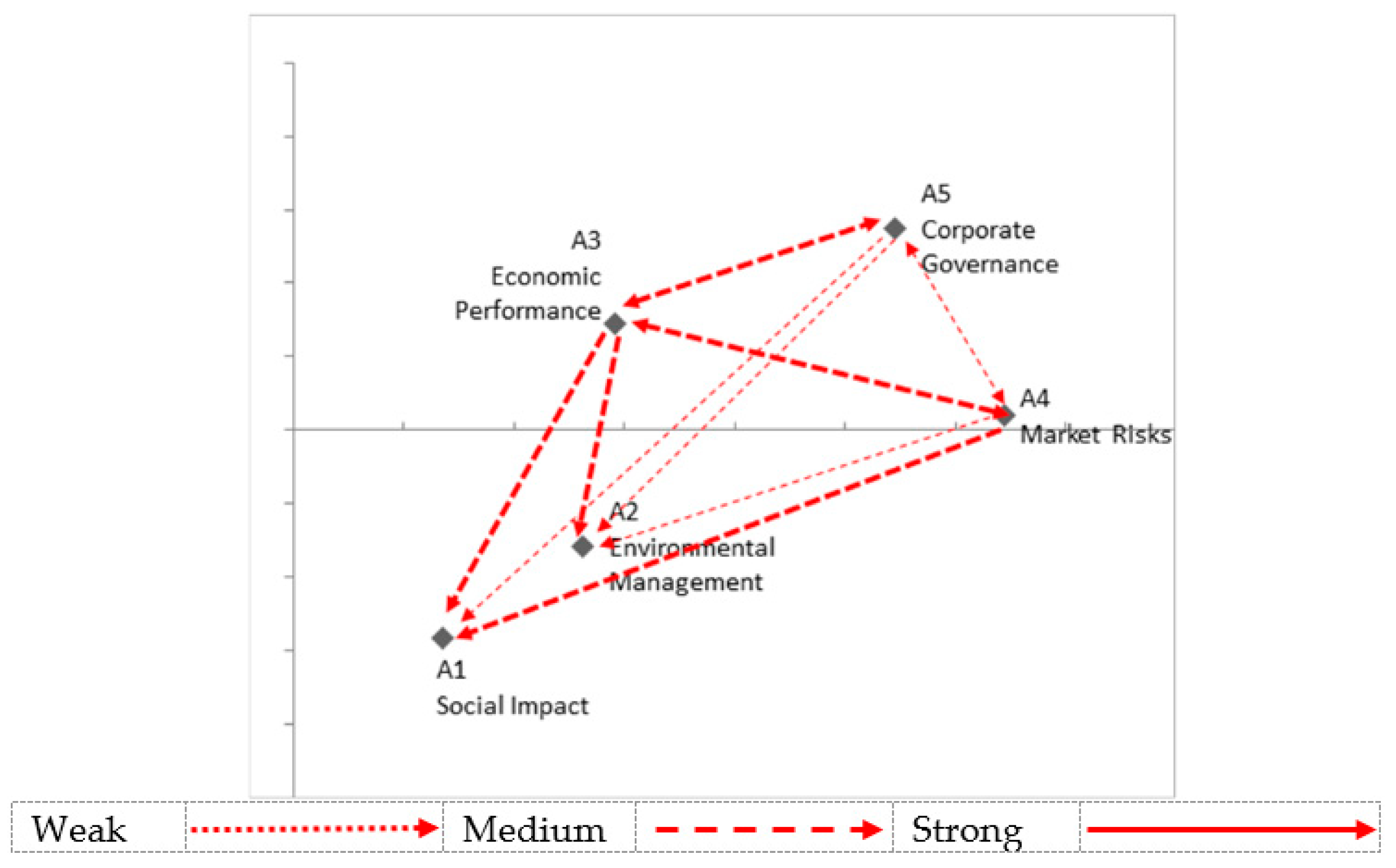 Sustainability 11 02108 g001 Sustainability 11 02108 g001