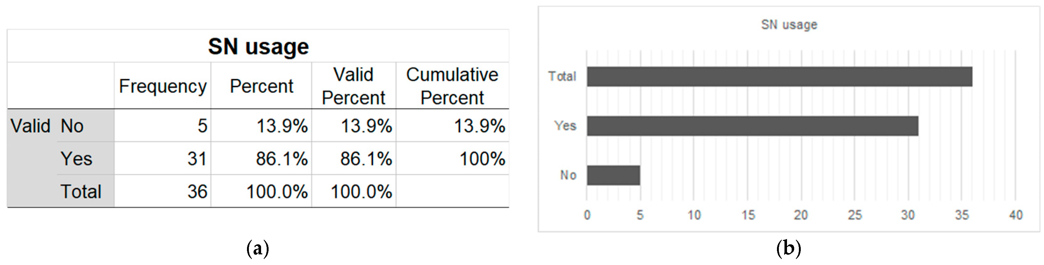 Sustainability 11 02111 g009