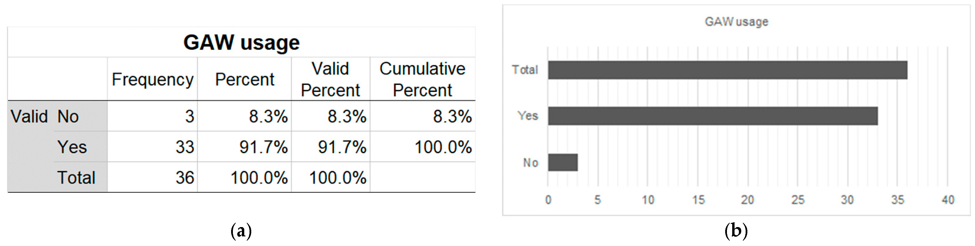 Sustainability 11 02111 g010