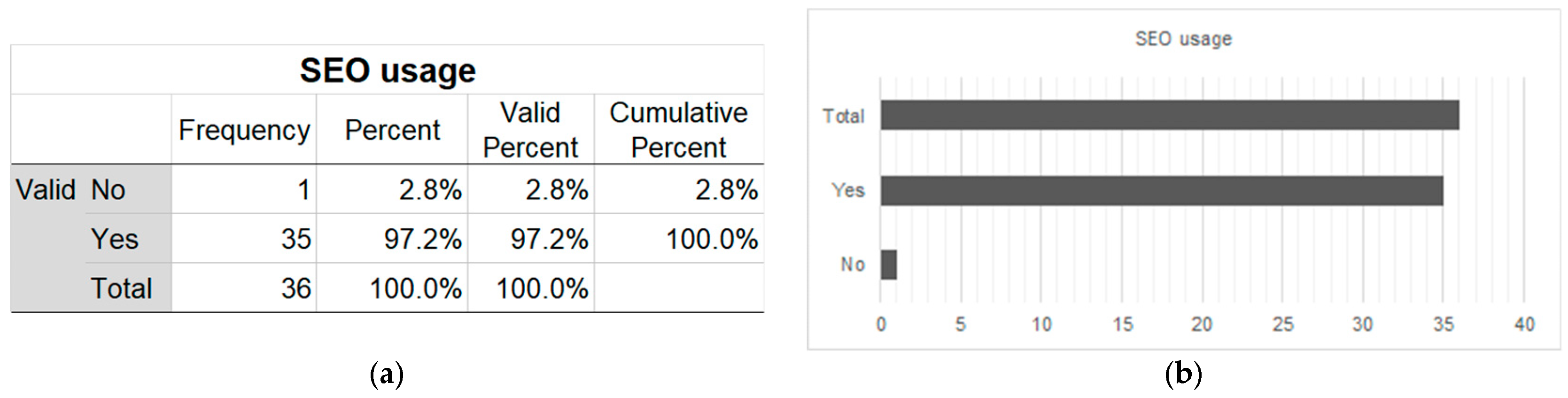 Sustainability 11 02111 g011