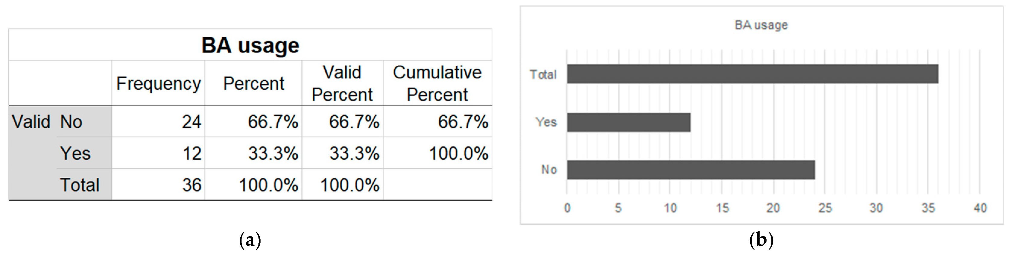 Sustainability 11 02111 g013