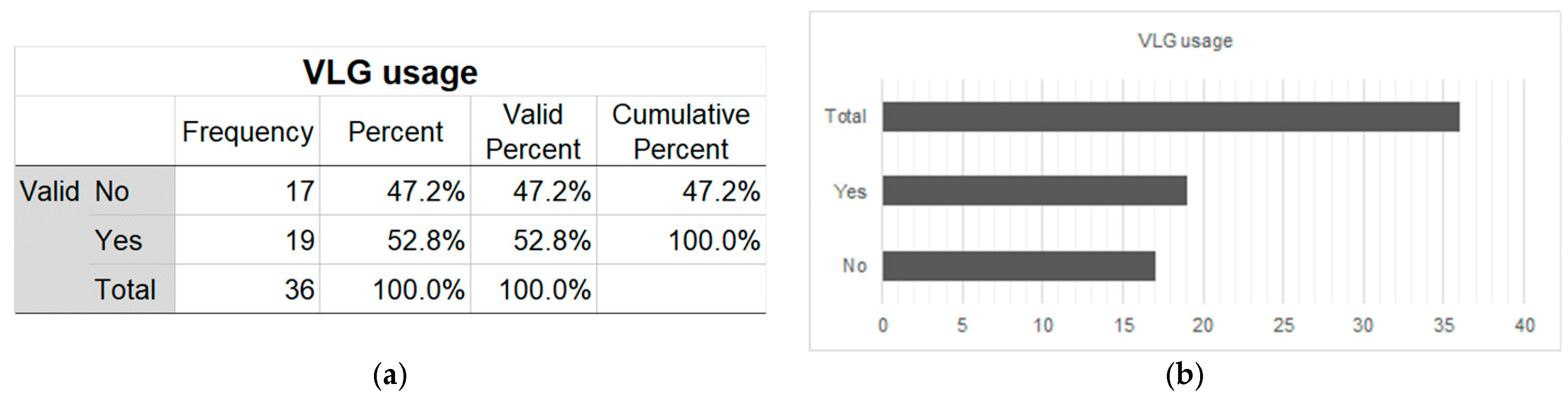 Sustainability 11 02111 g014