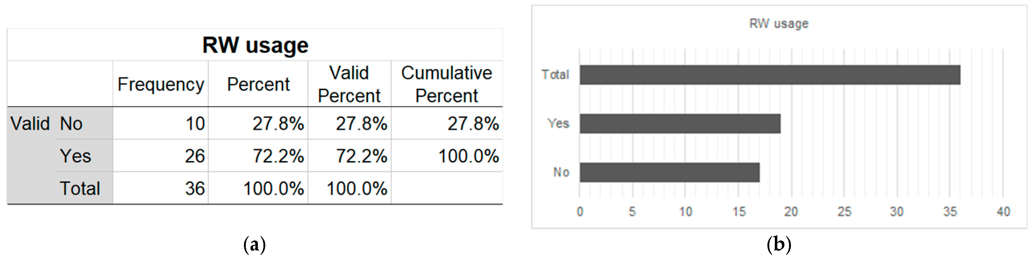 Sustainability 11 02111 g015