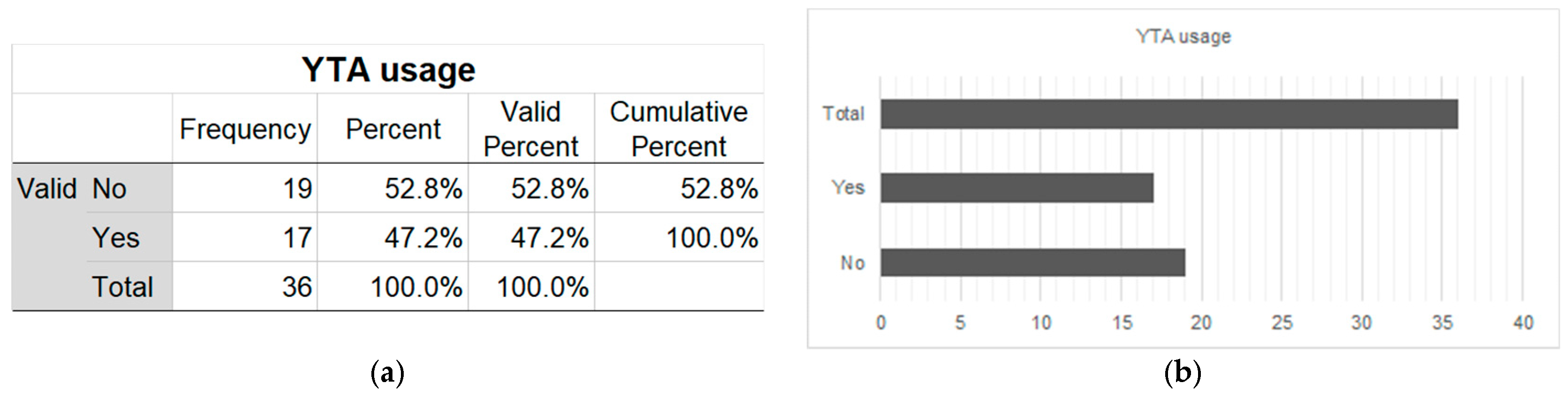 Sustainability 11 02111 g016