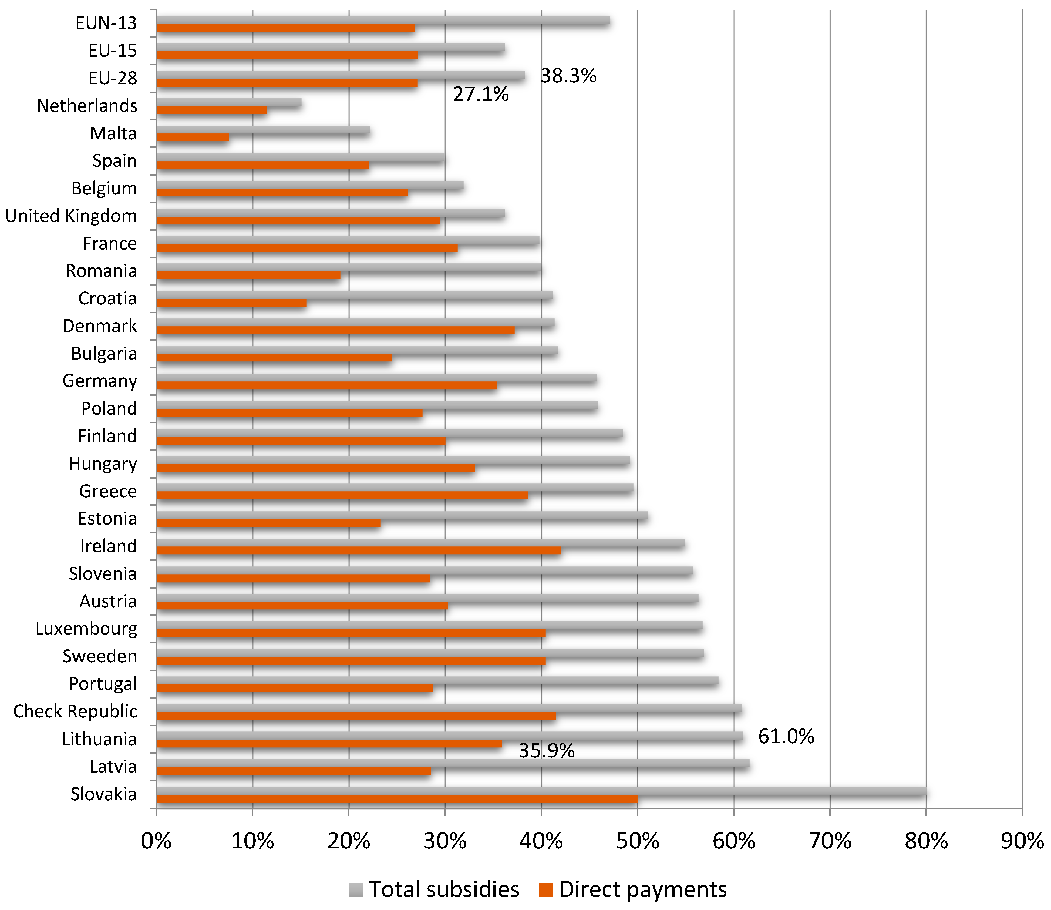 Sustainability 11 02112 g004