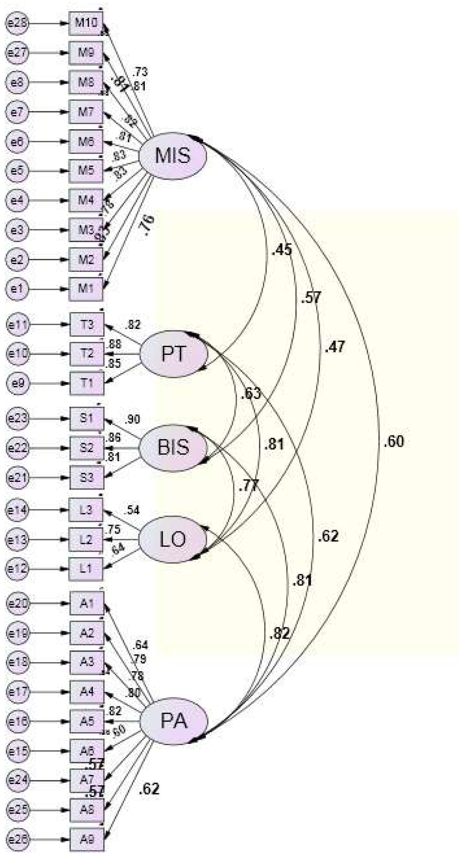 Sustainability 11 02116 g002