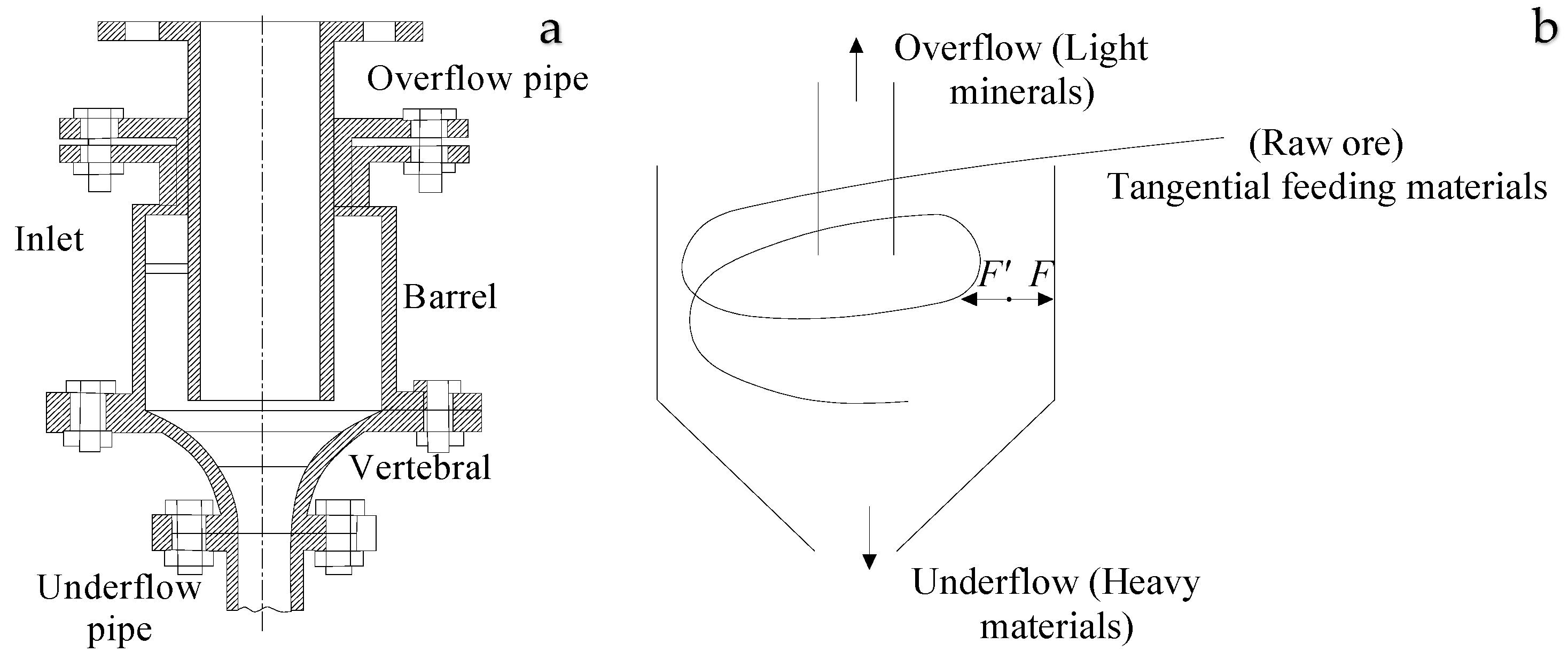 Sustainability 11 02118 g002