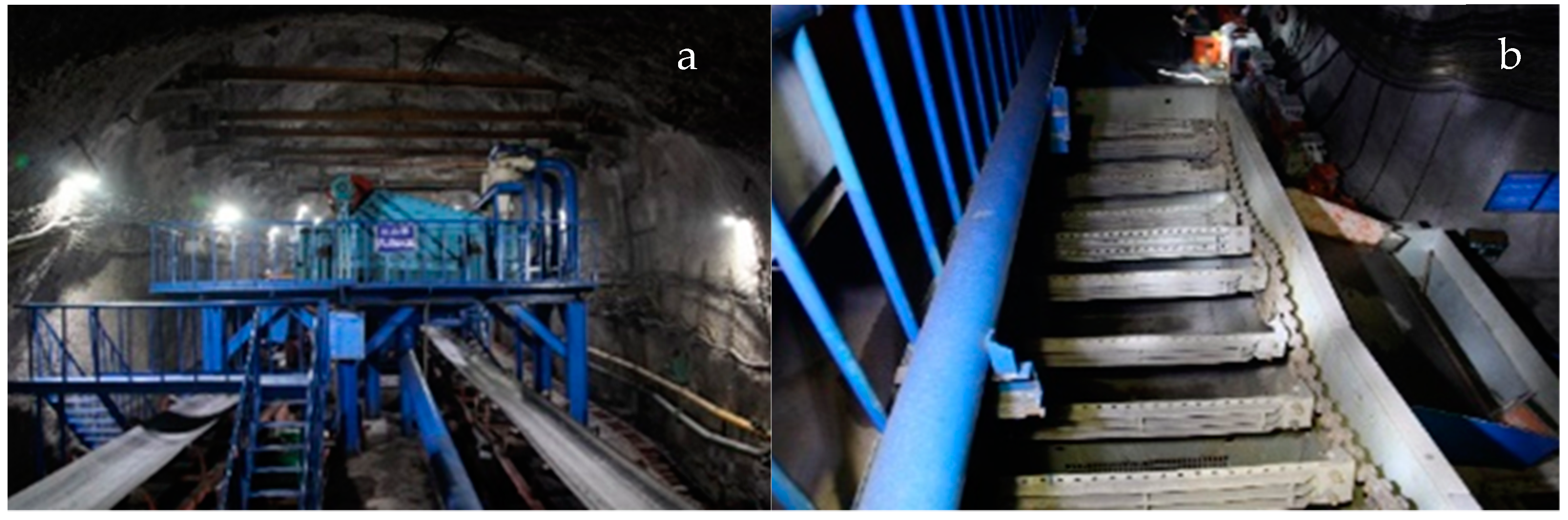 Sustainability 11 02118 g006