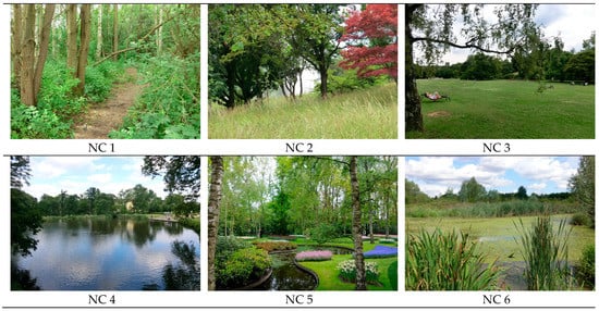 Sustainability 11 02129 g0a1a