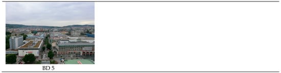 Sustainability 11 02129 g0a1c