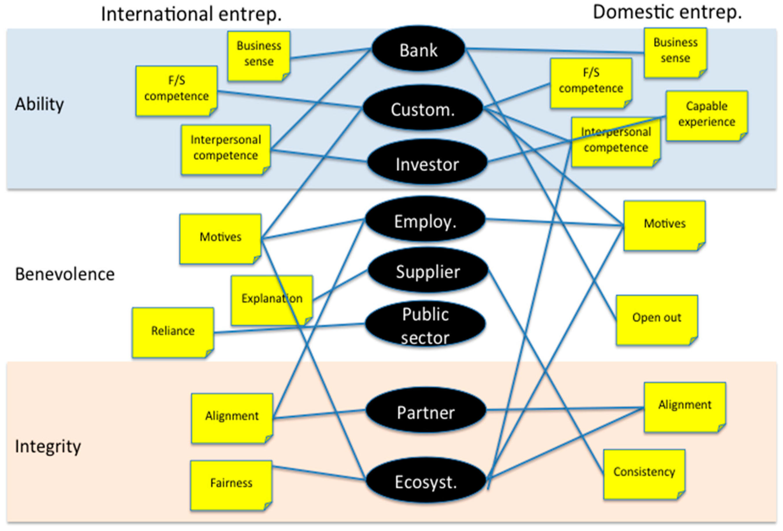 Sustainability 11 02130 g001 Sustainability 11 02130 g001