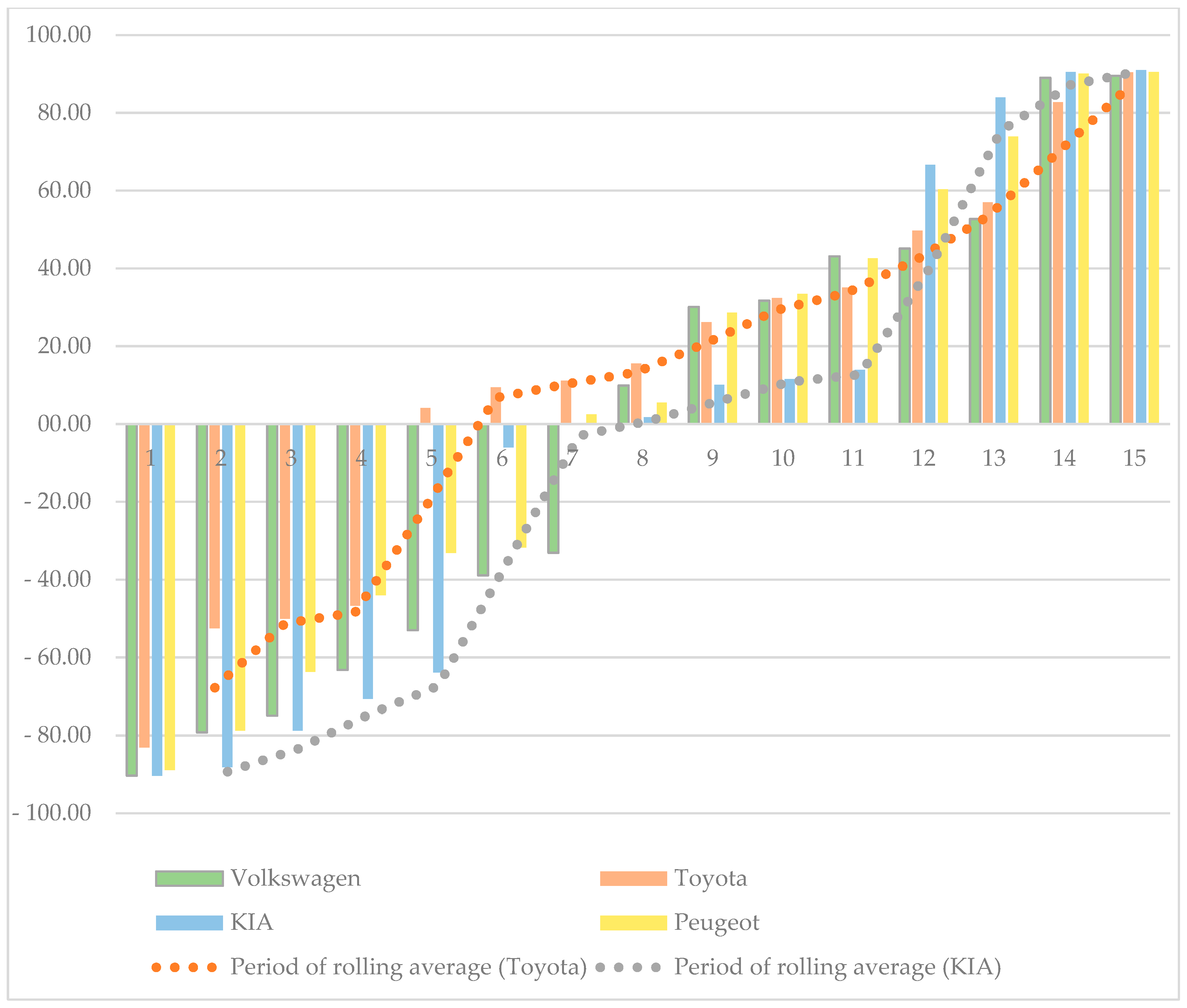 Sustainability 11 02132 g001 Sustainability 11 02132 g001