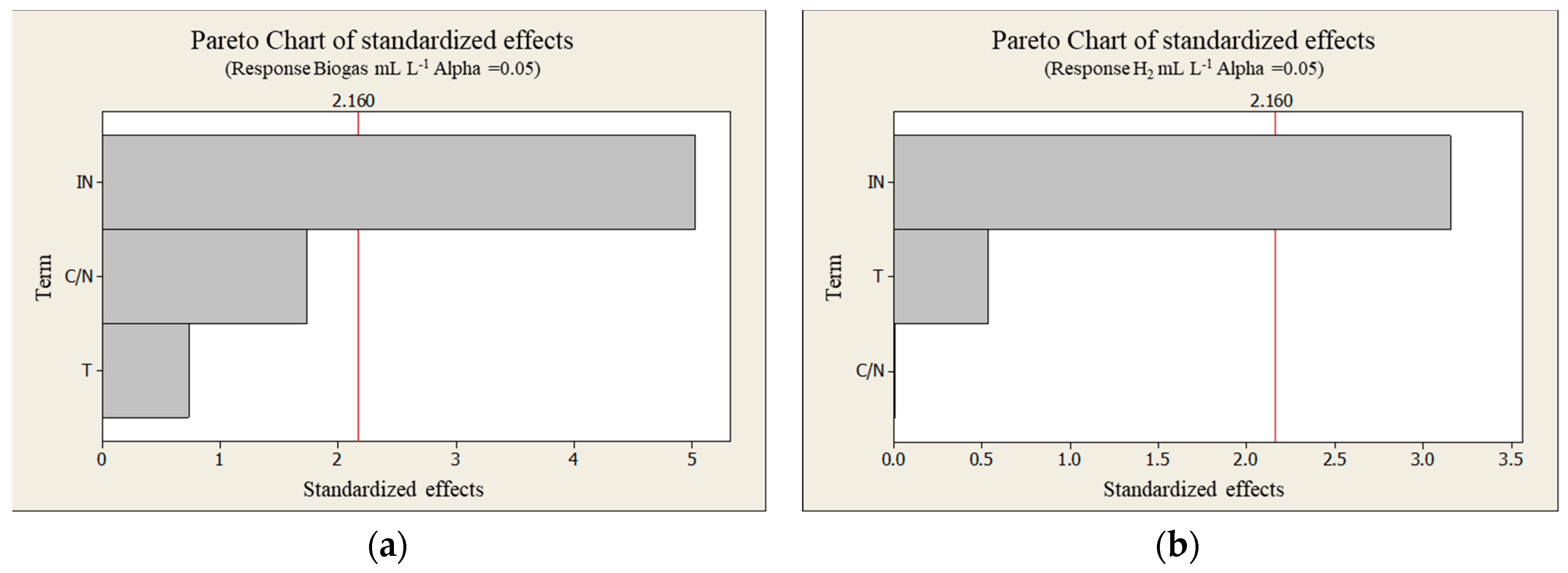 Sustainability 11 02139 g001
