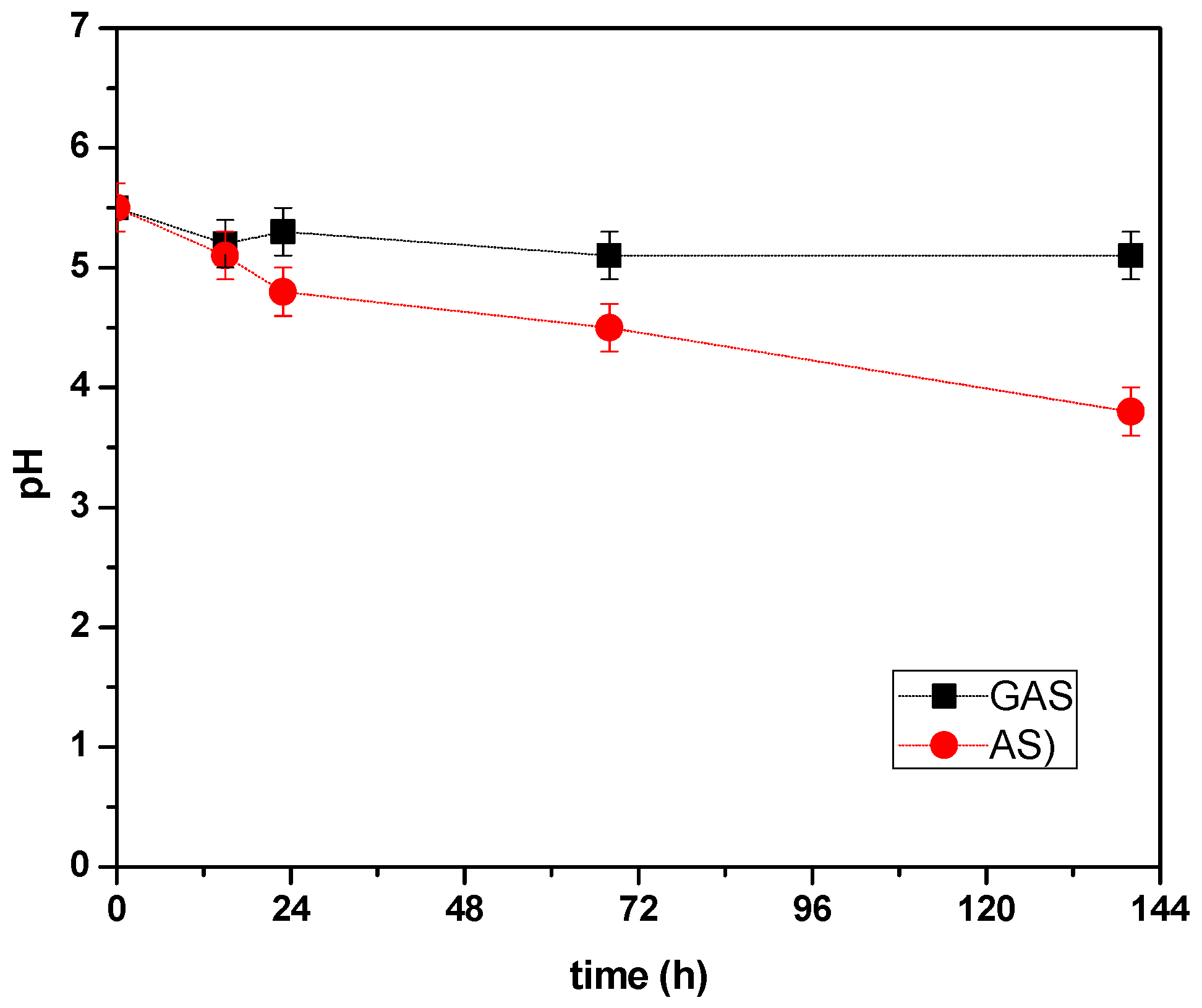Sustainability 11 02139 g002
