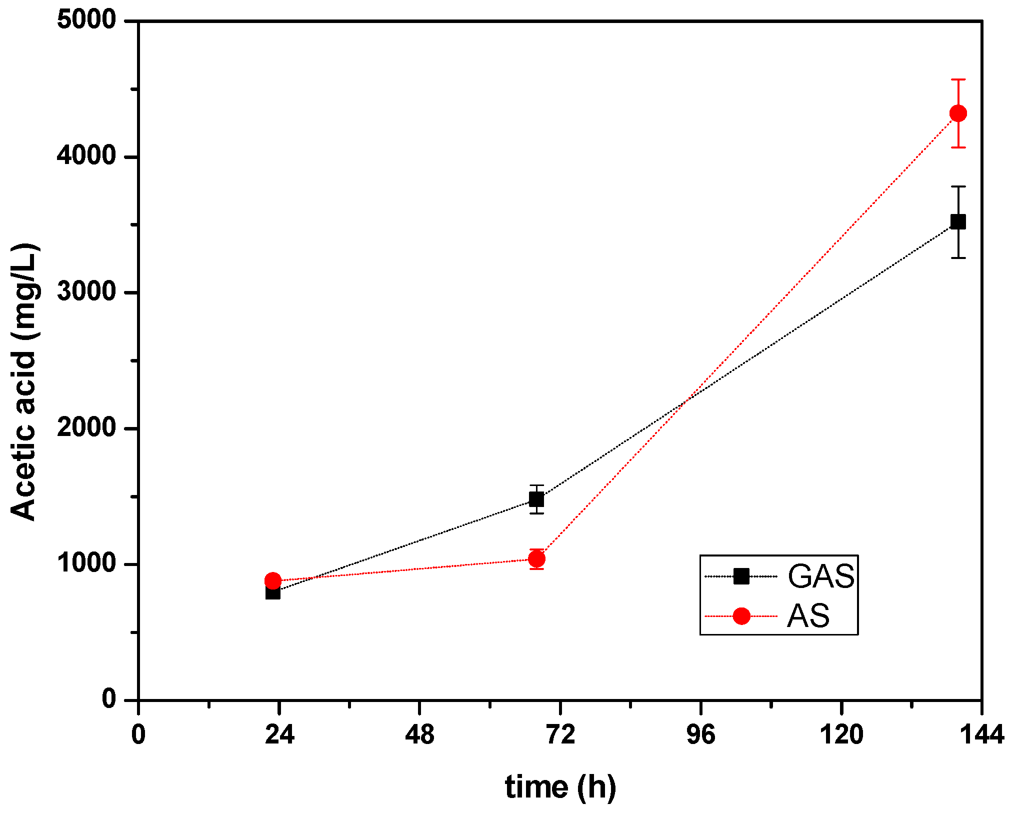 Sustainability 11 02139 g003