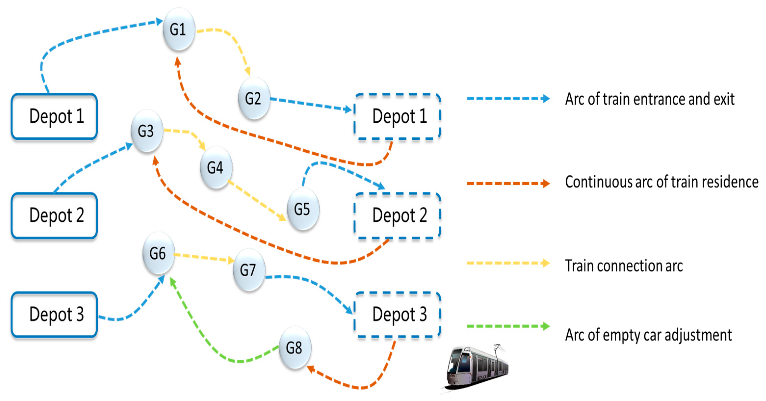 Sustainability 11 02141 g003