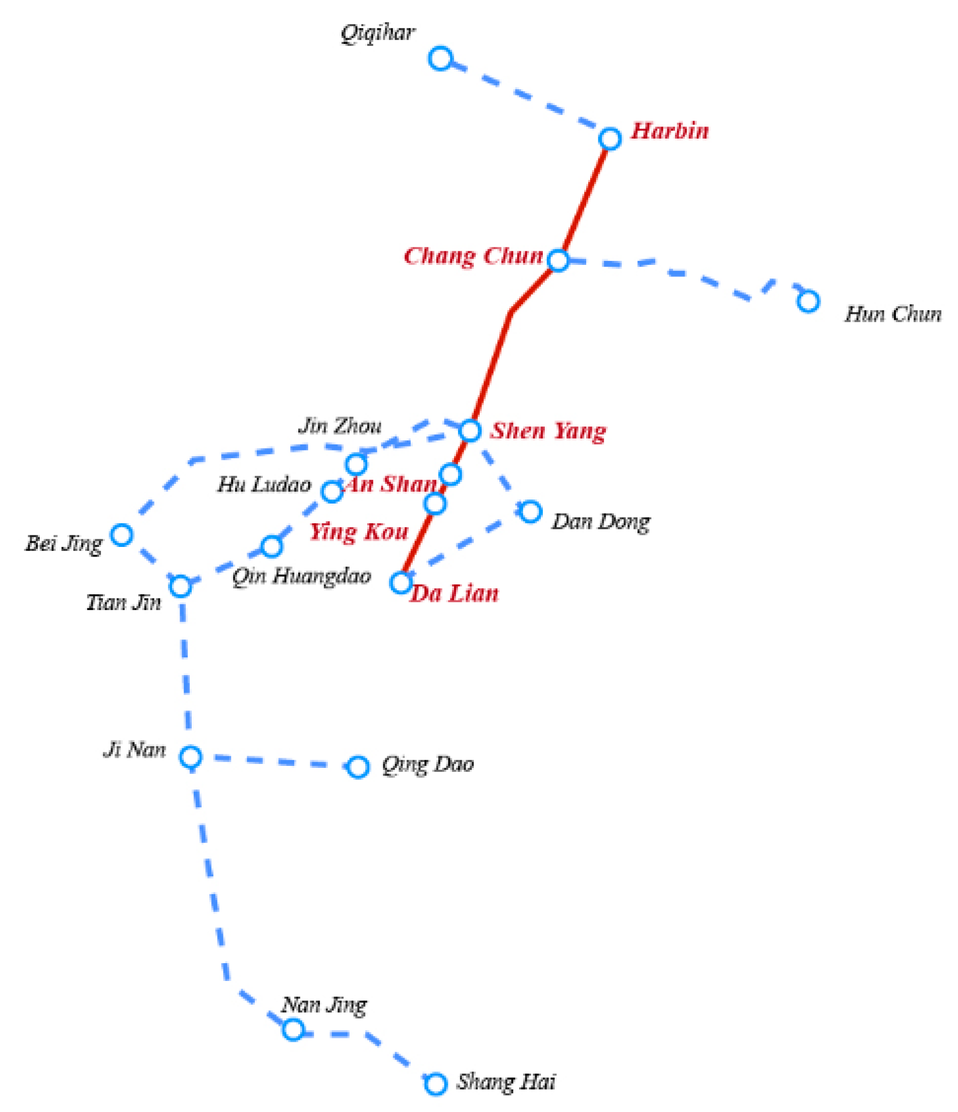 Sustainability 11 02141 g009