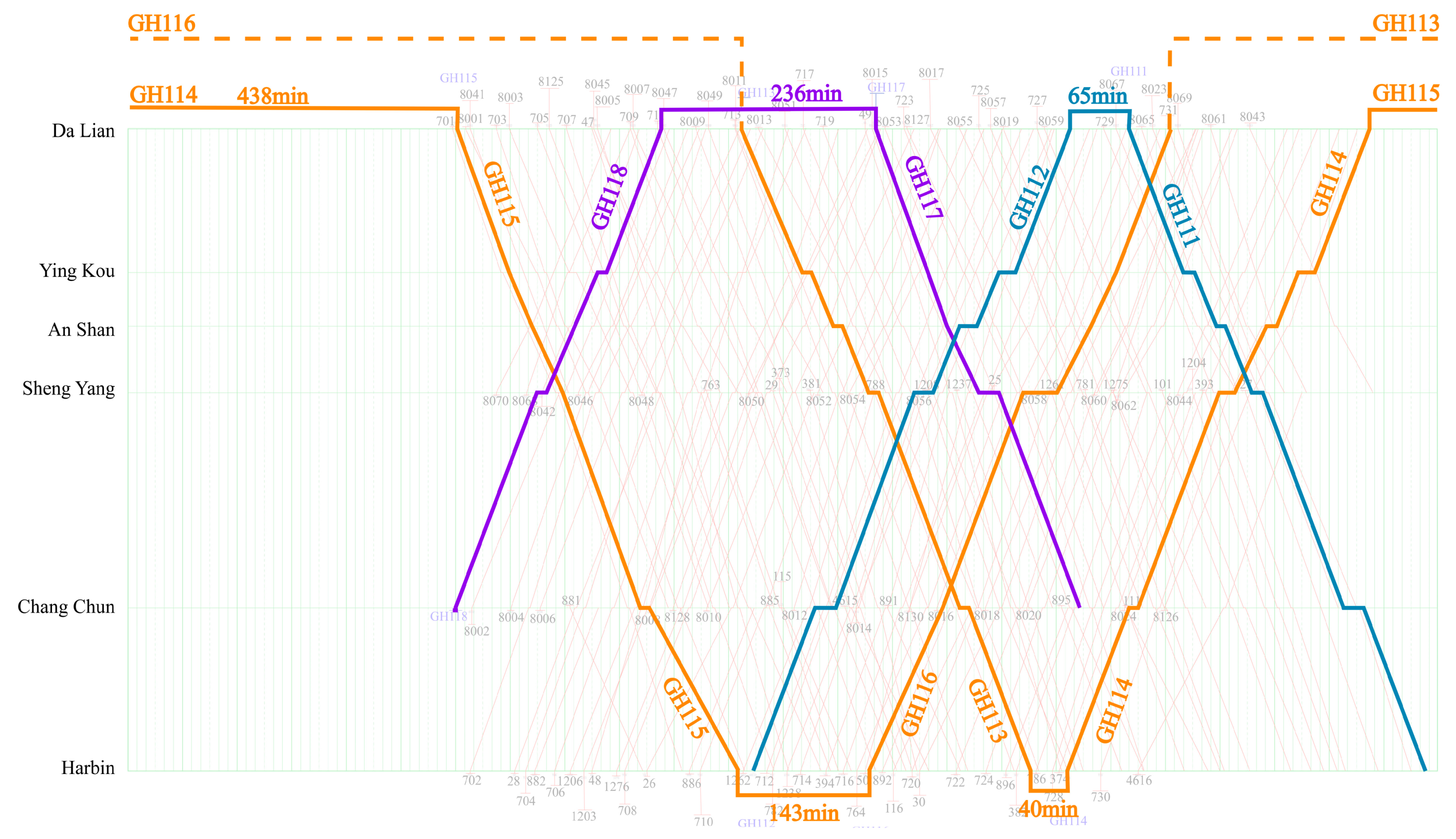 Sustainability 11 02141 g013