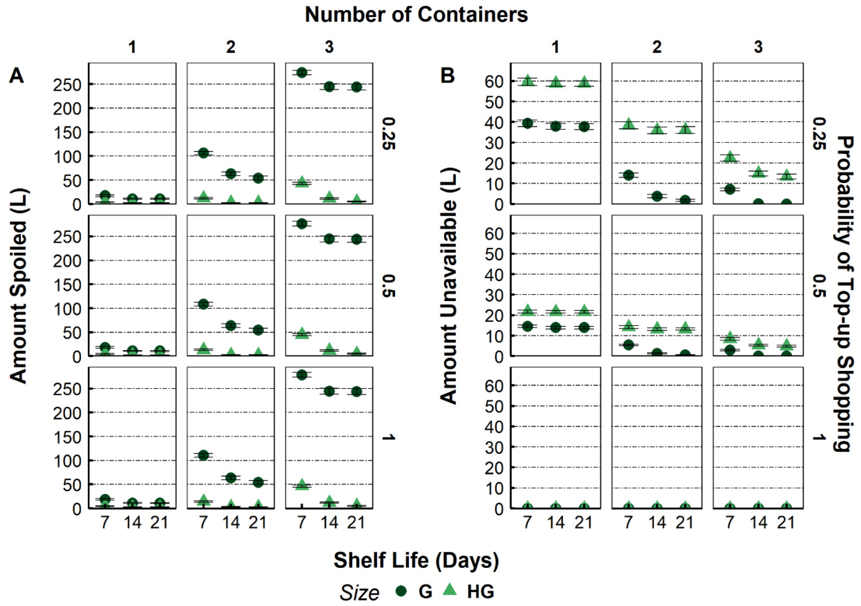 Sustainability 11 02152 g002